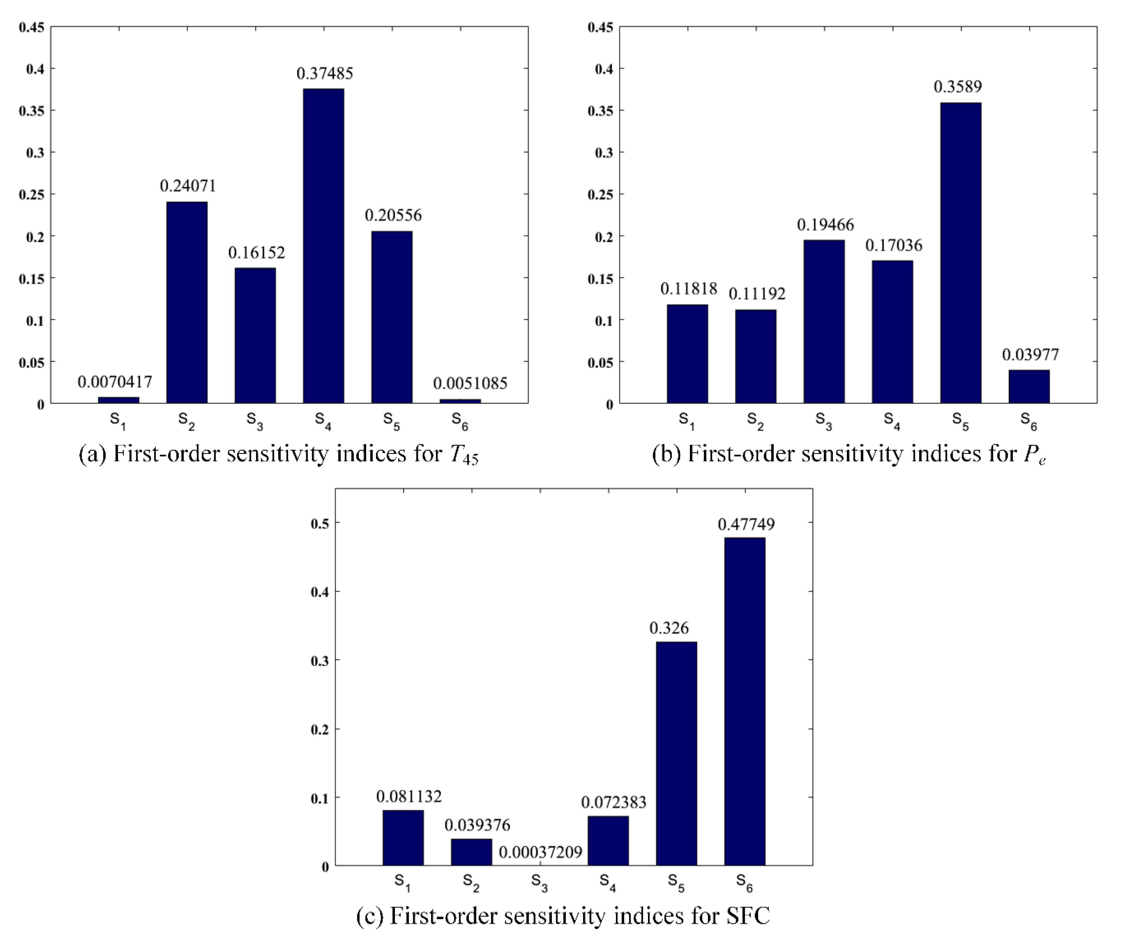 Applsci 11 08333 g008