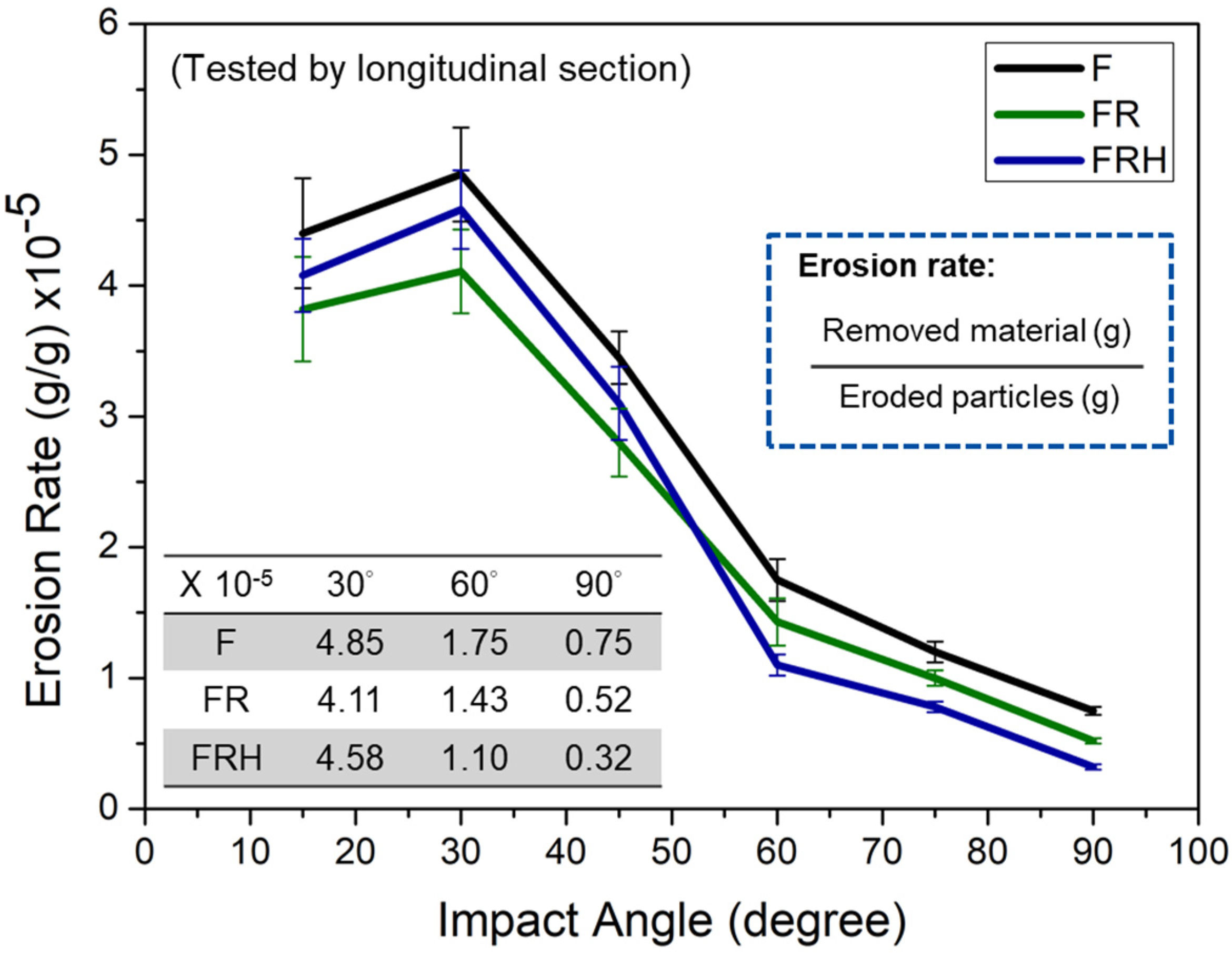 Applsci 11 08351 g006