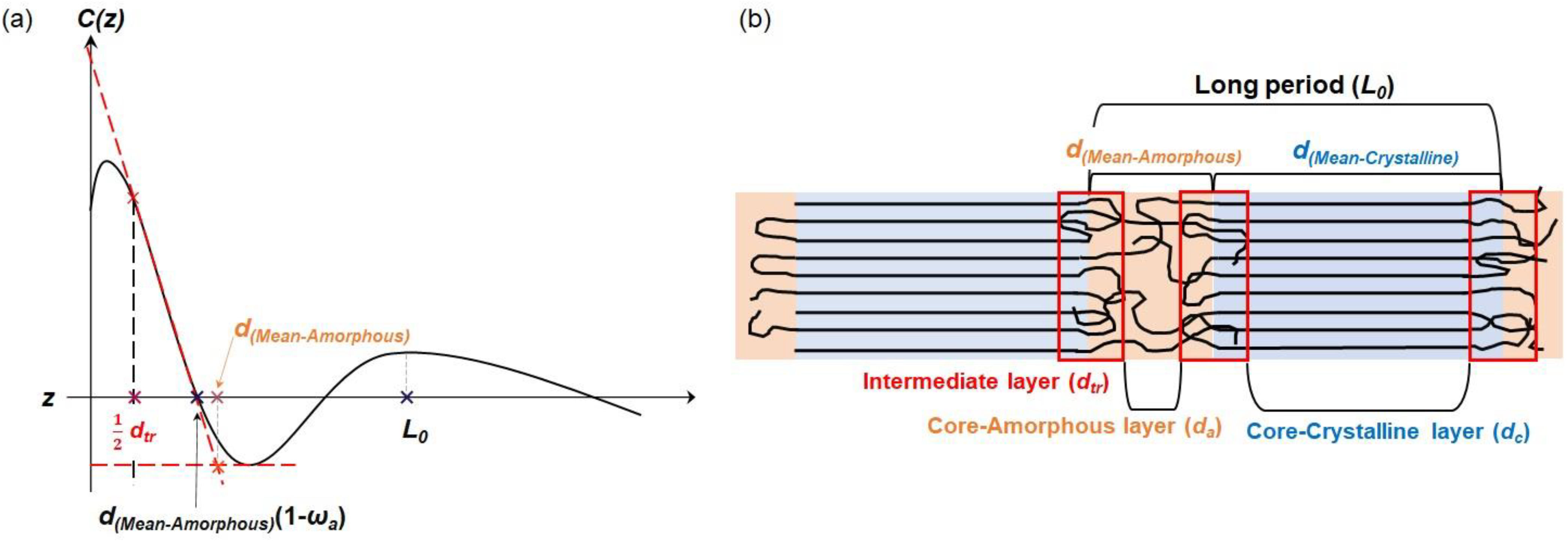 Applsci 11 08436 g002