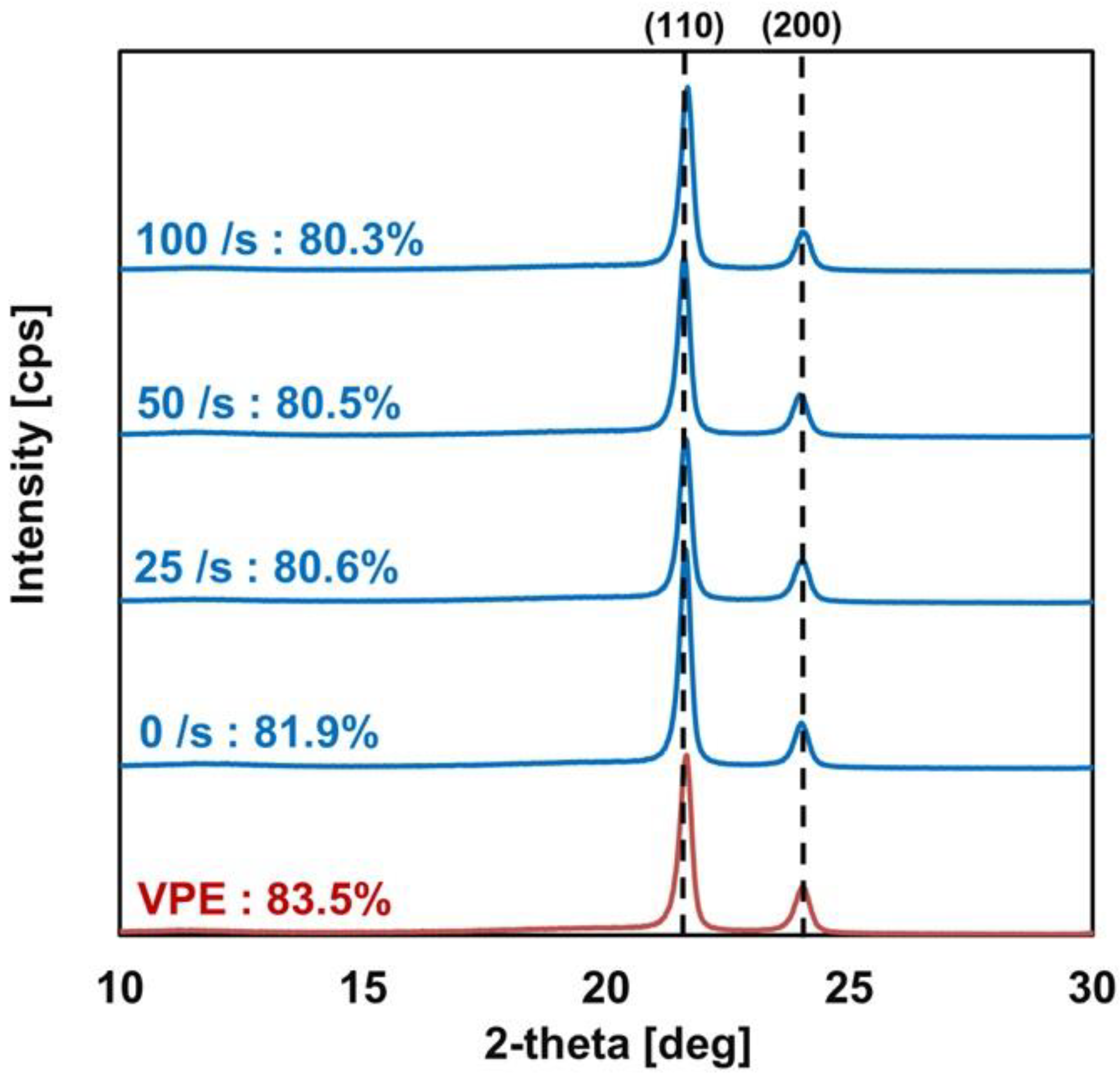 Applsci 11 08436 g005