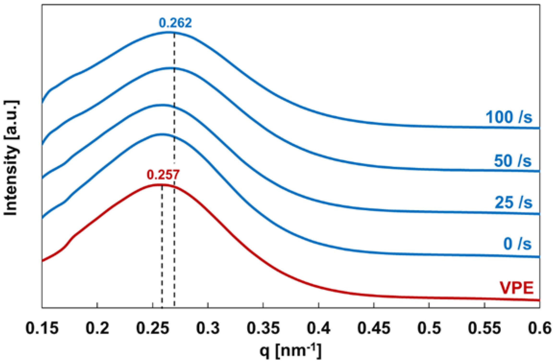 Applsci 11 08436 g006