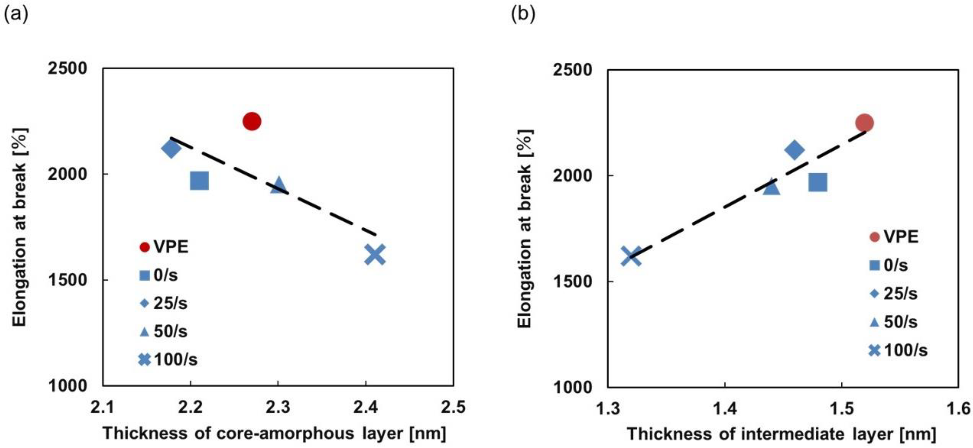 Applsci 11 08436 g007