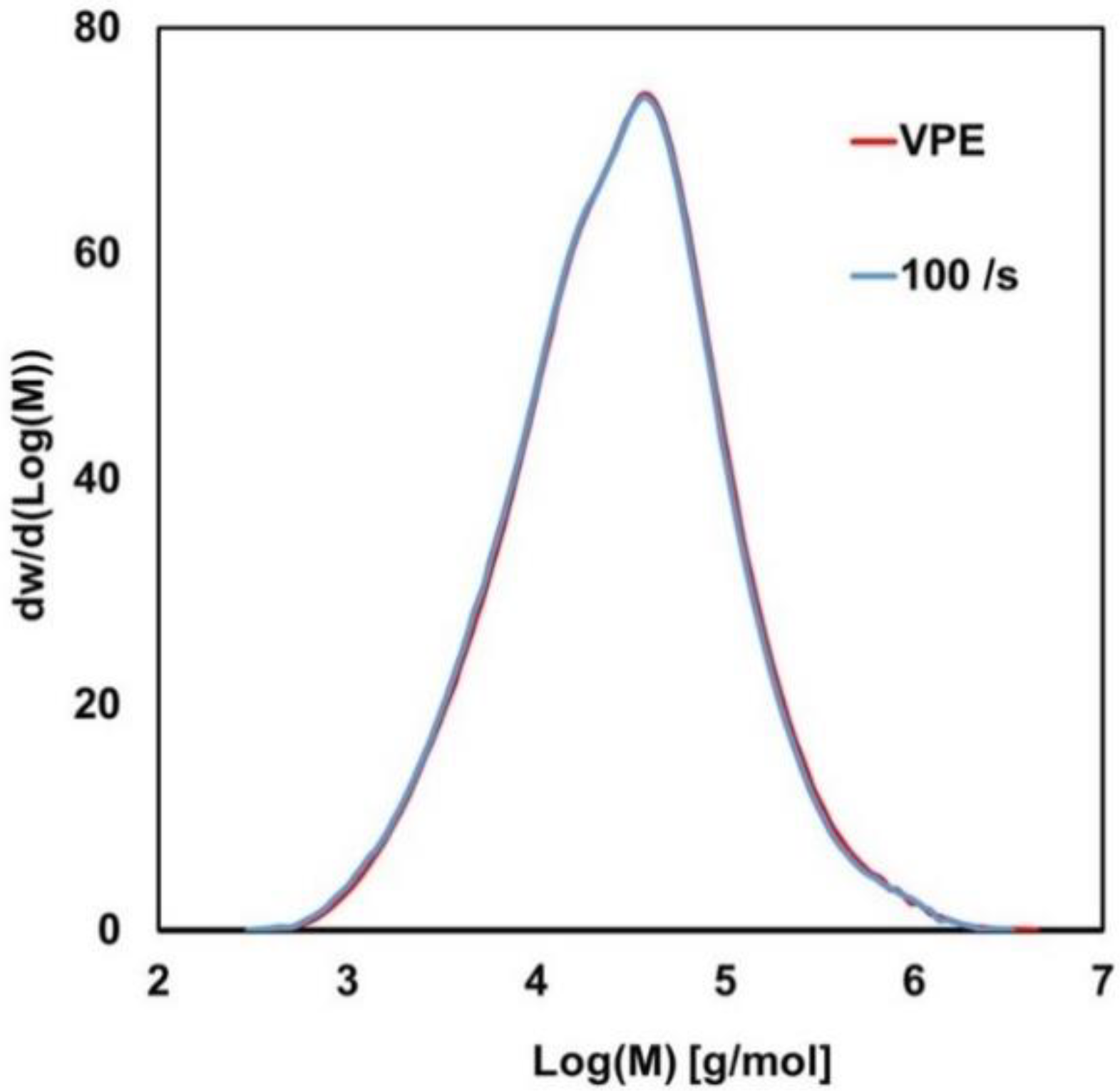 Applsci 11 08436 g010