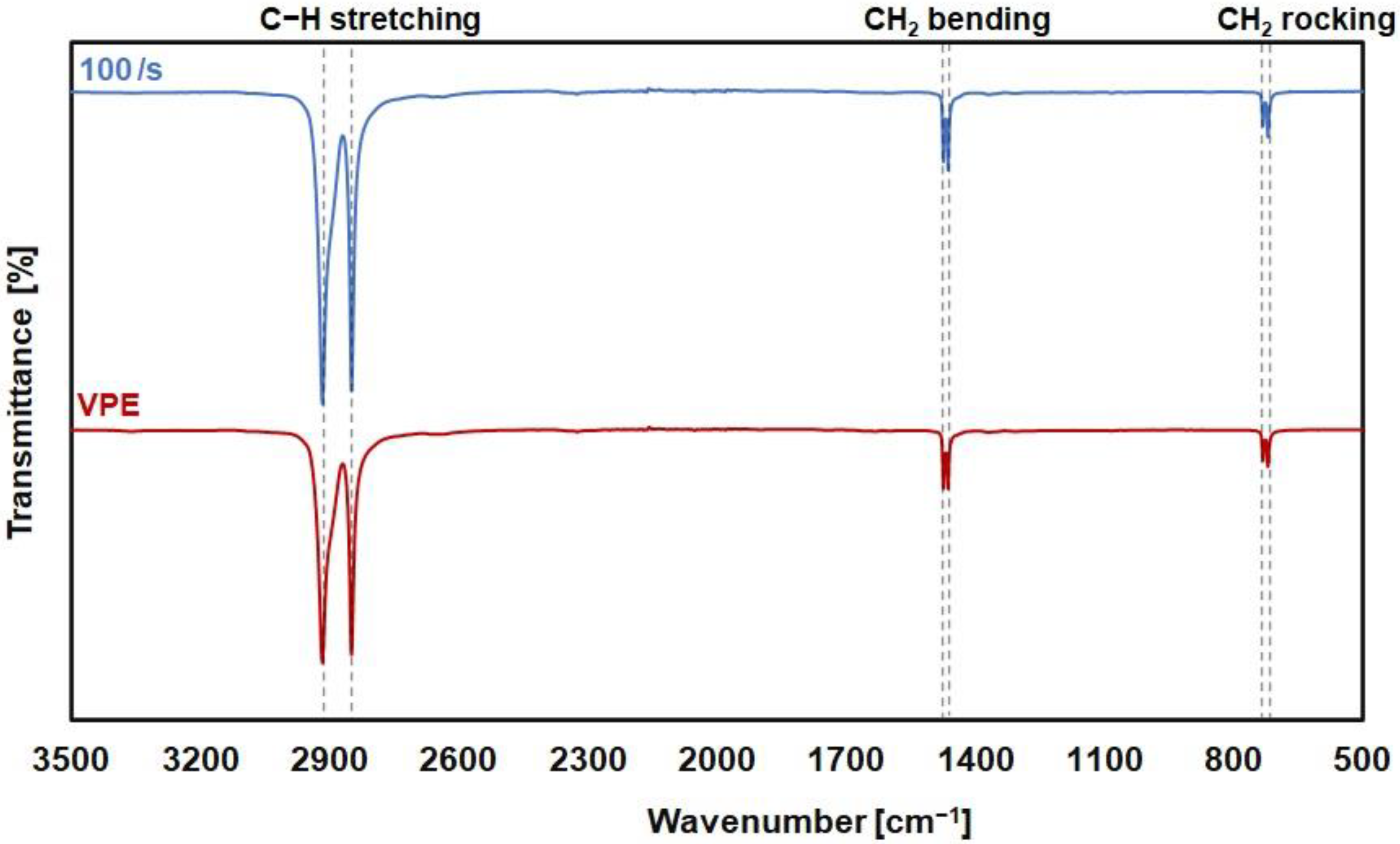 Applsci 11 08436 g011