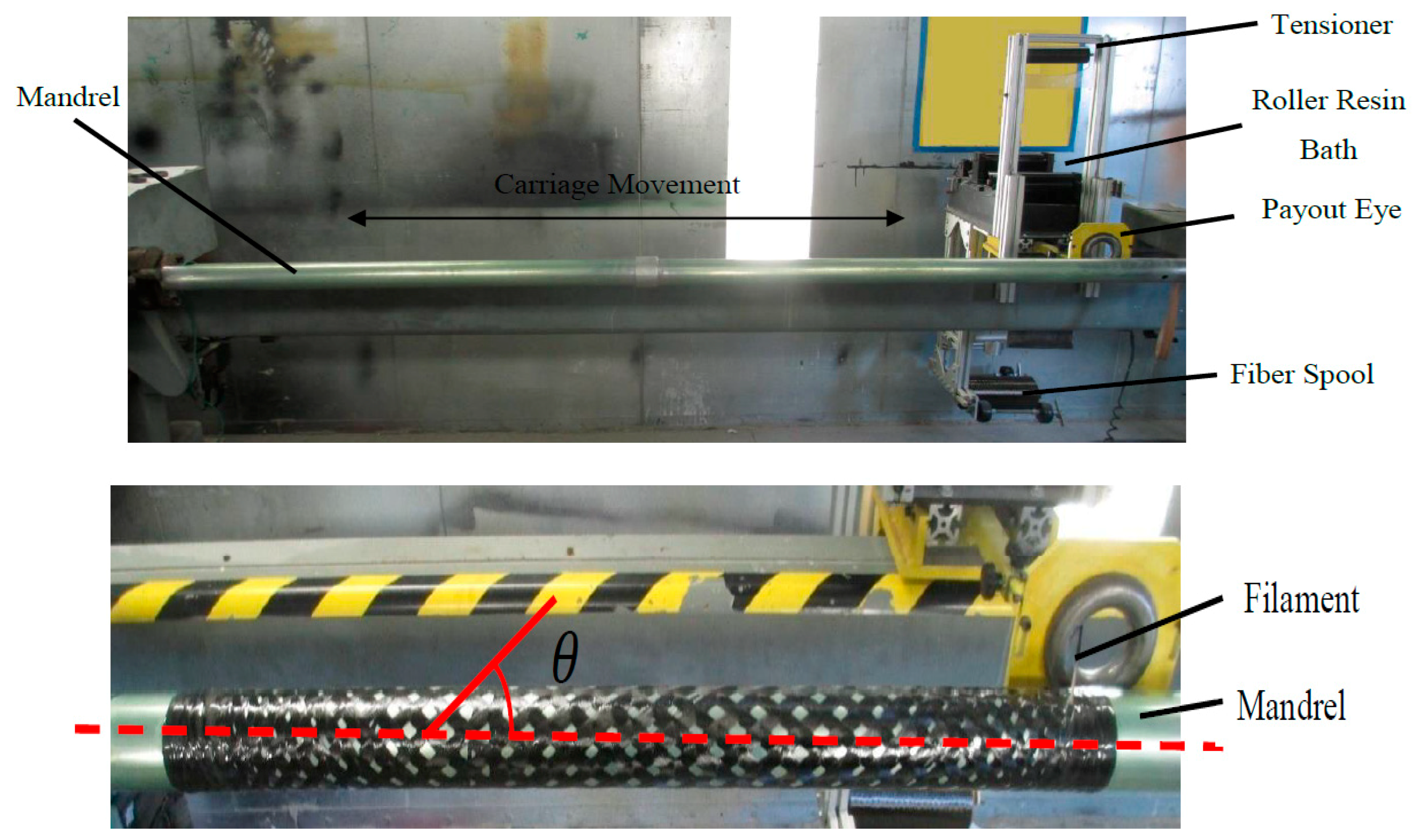 Applsci 11 08552 g004