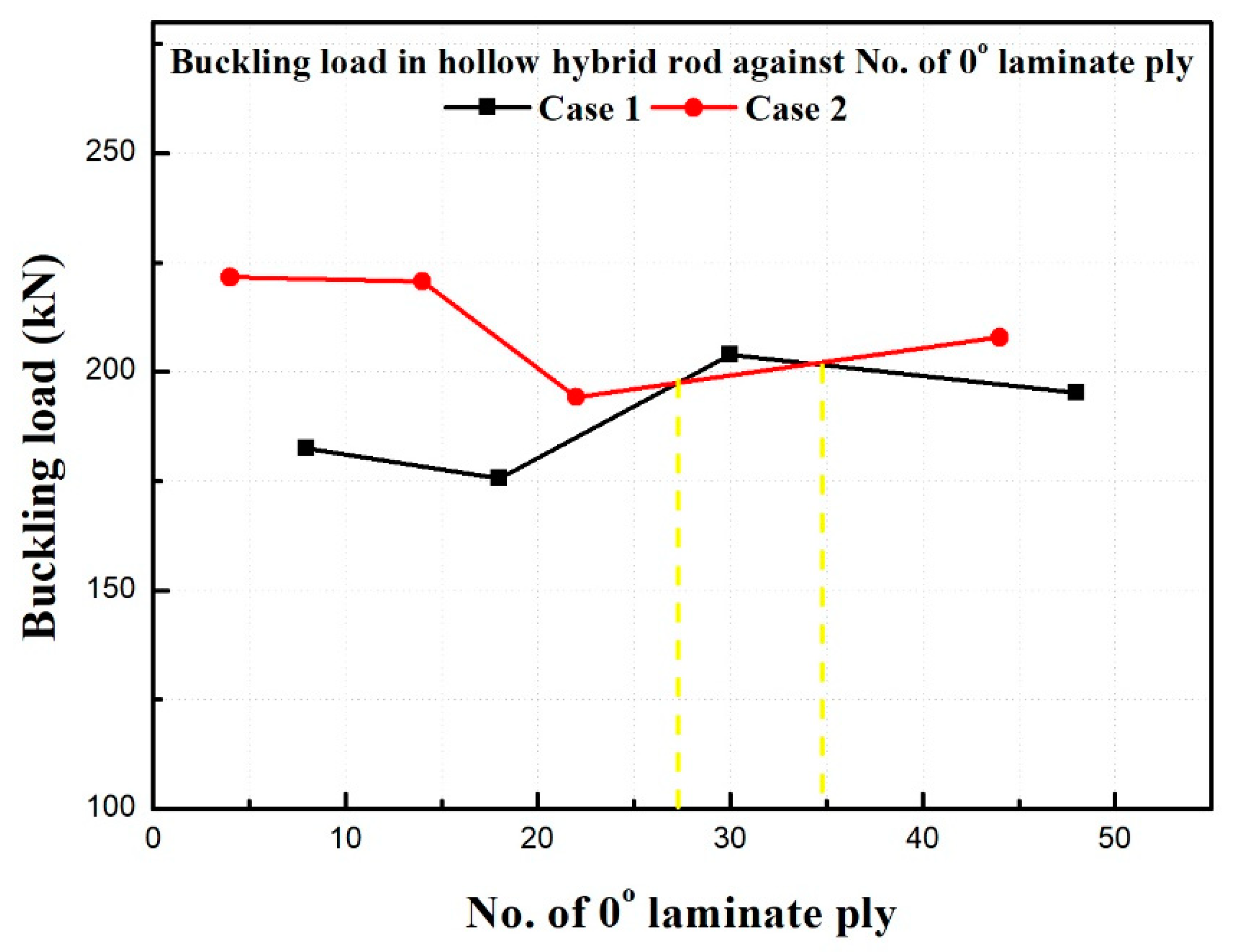 Applsci 11 08552 g012