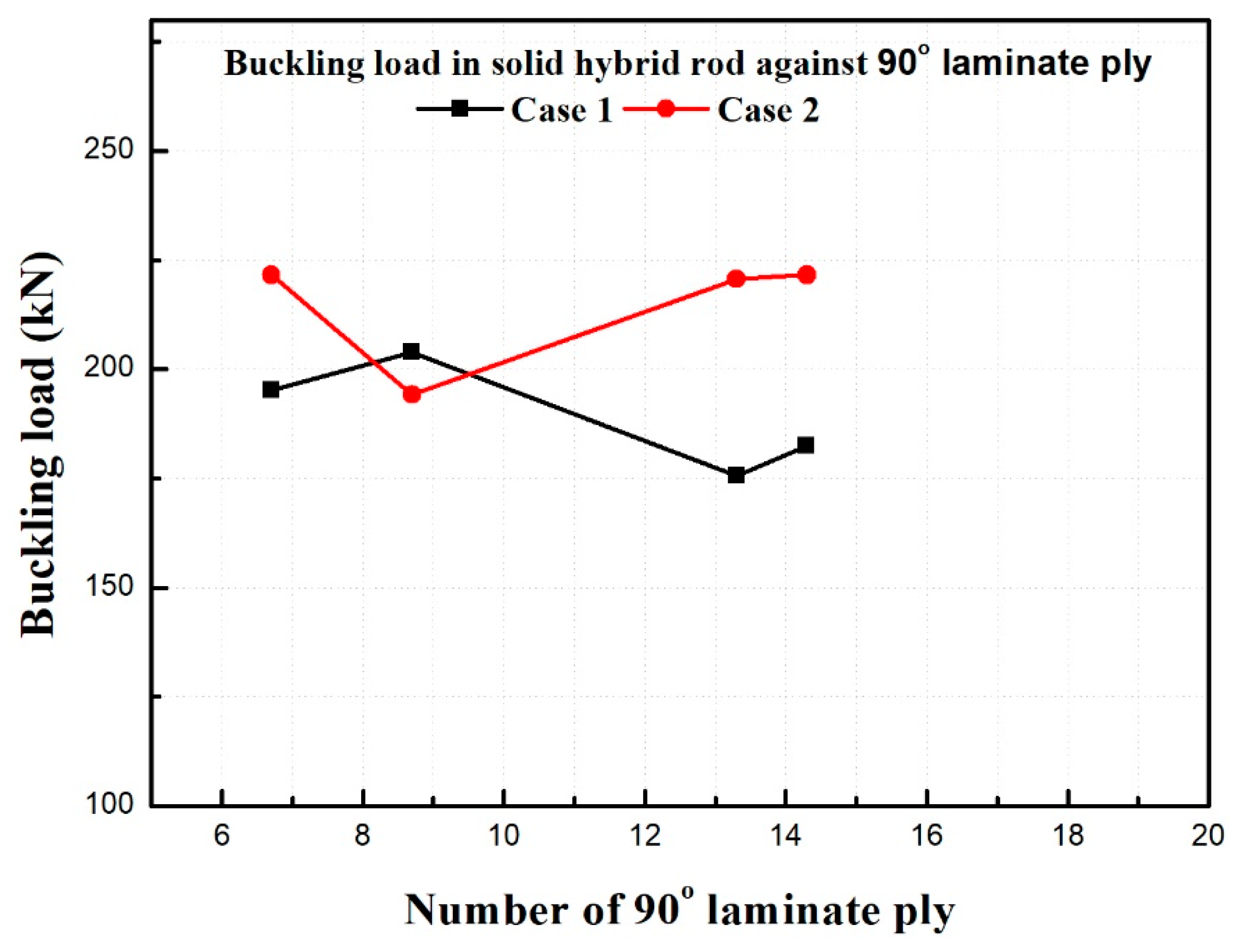 Applsci 11 08552 g014