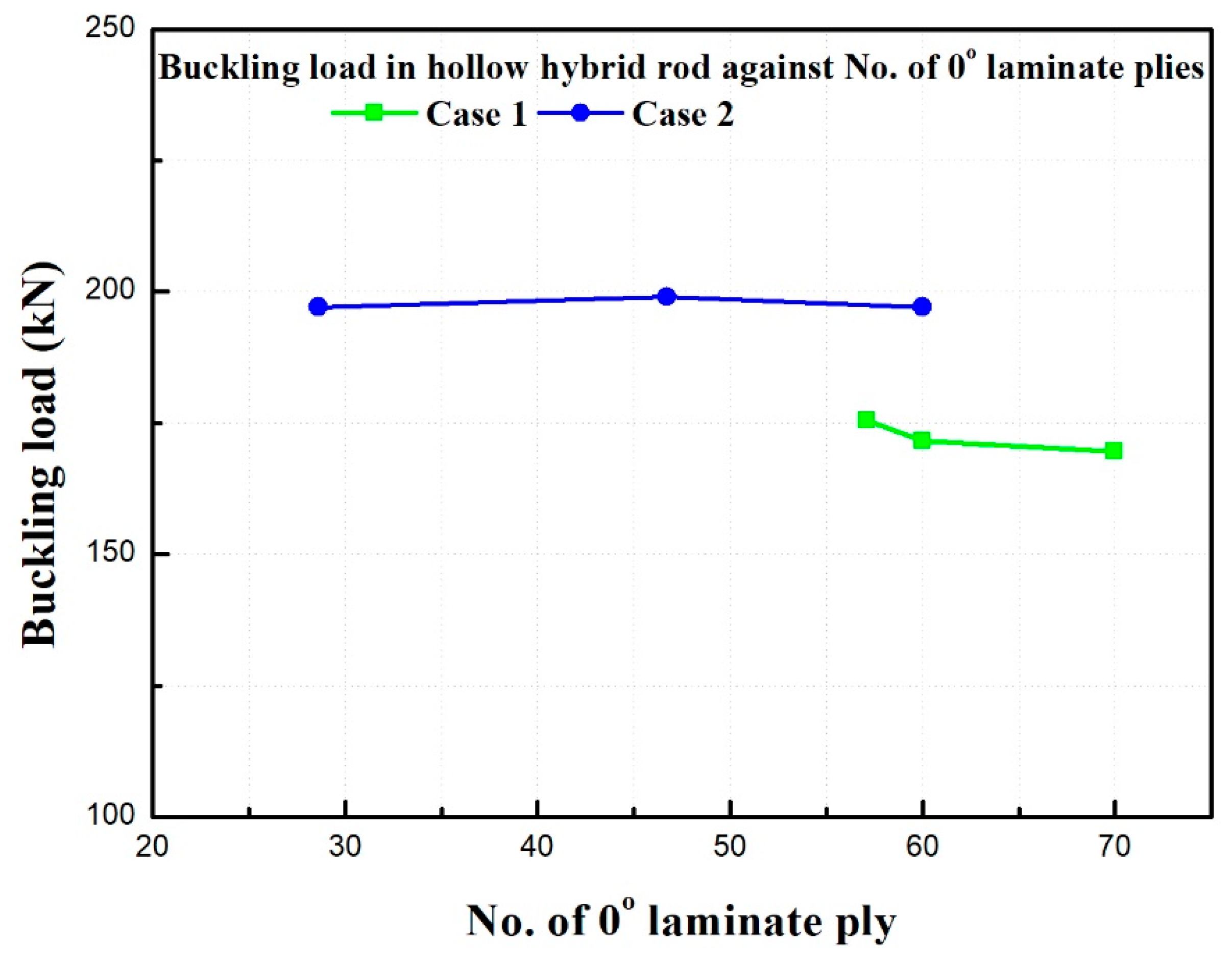 Applsci 11 08552 g016