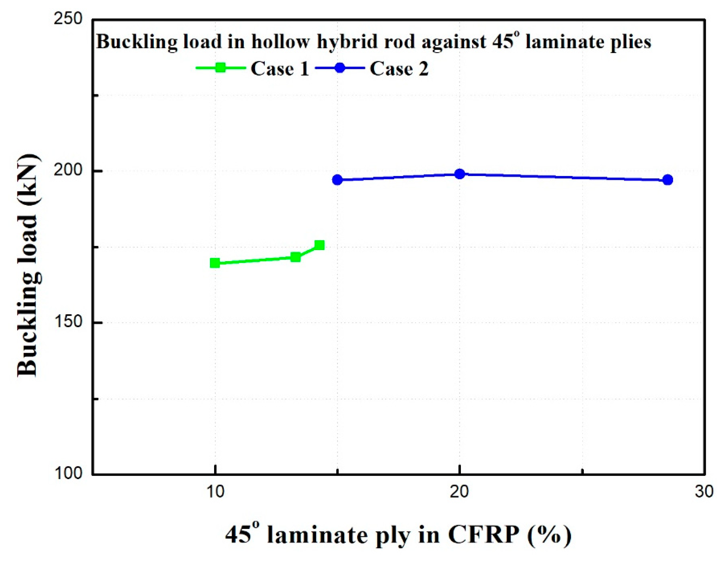 Applsci 11 08552 g017