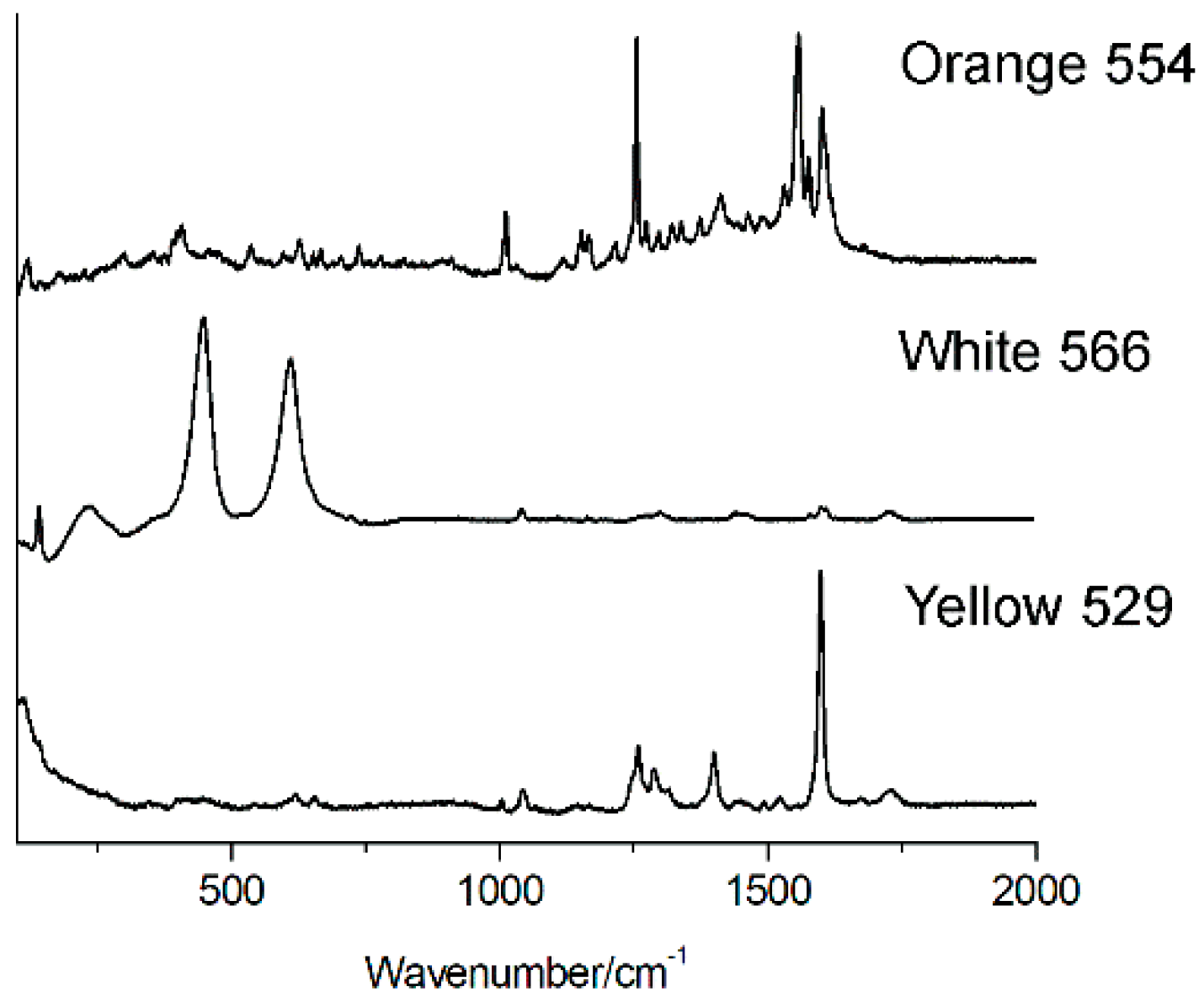Applsci 11 08640 g002