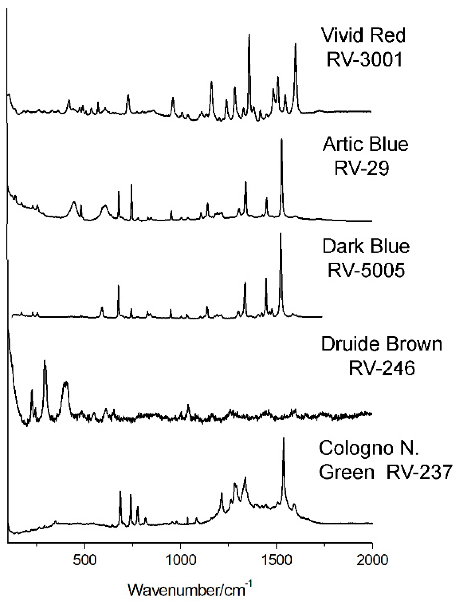 Applsci 11 08640 g003