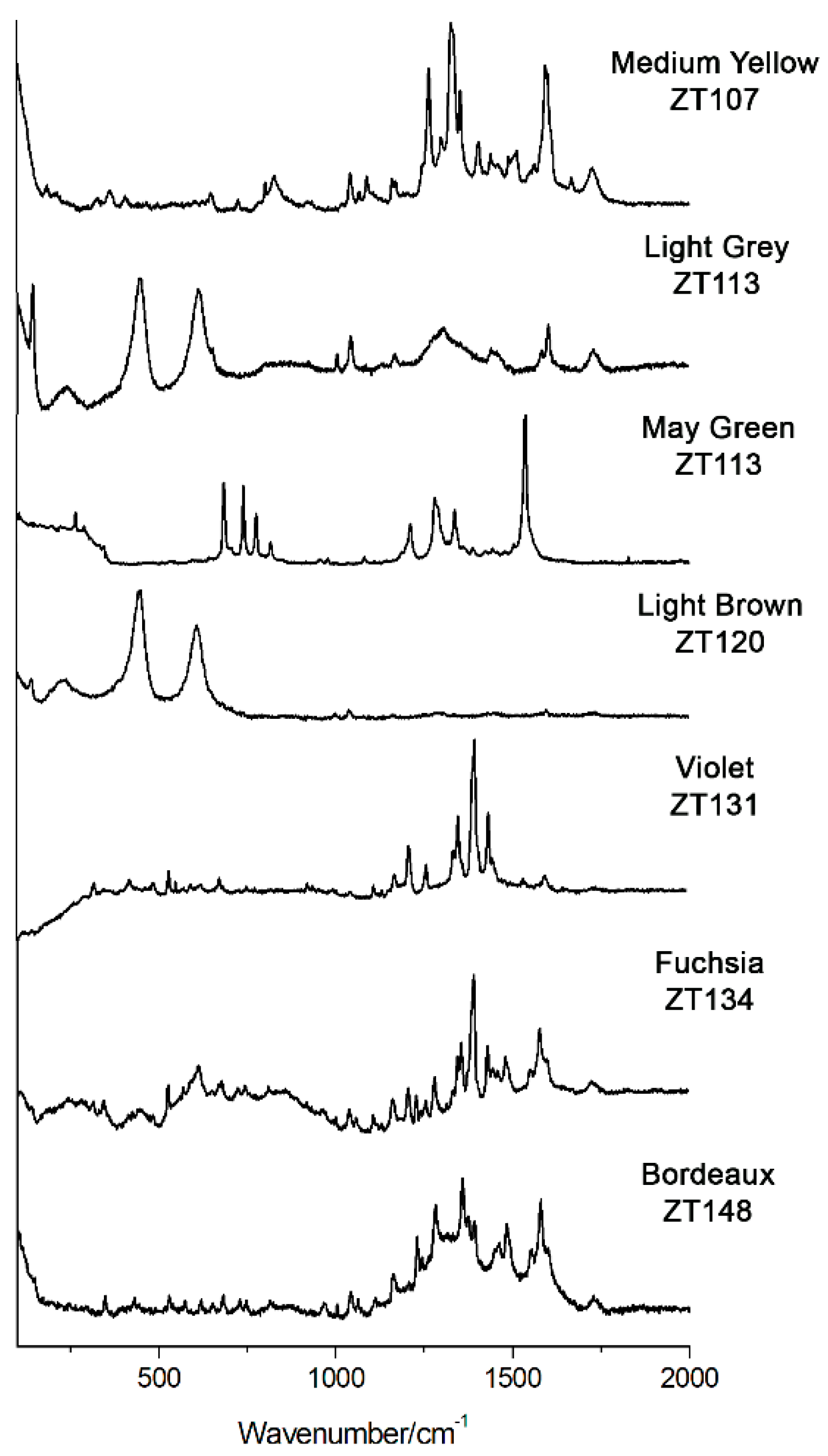 Applsci 11 08640 g004