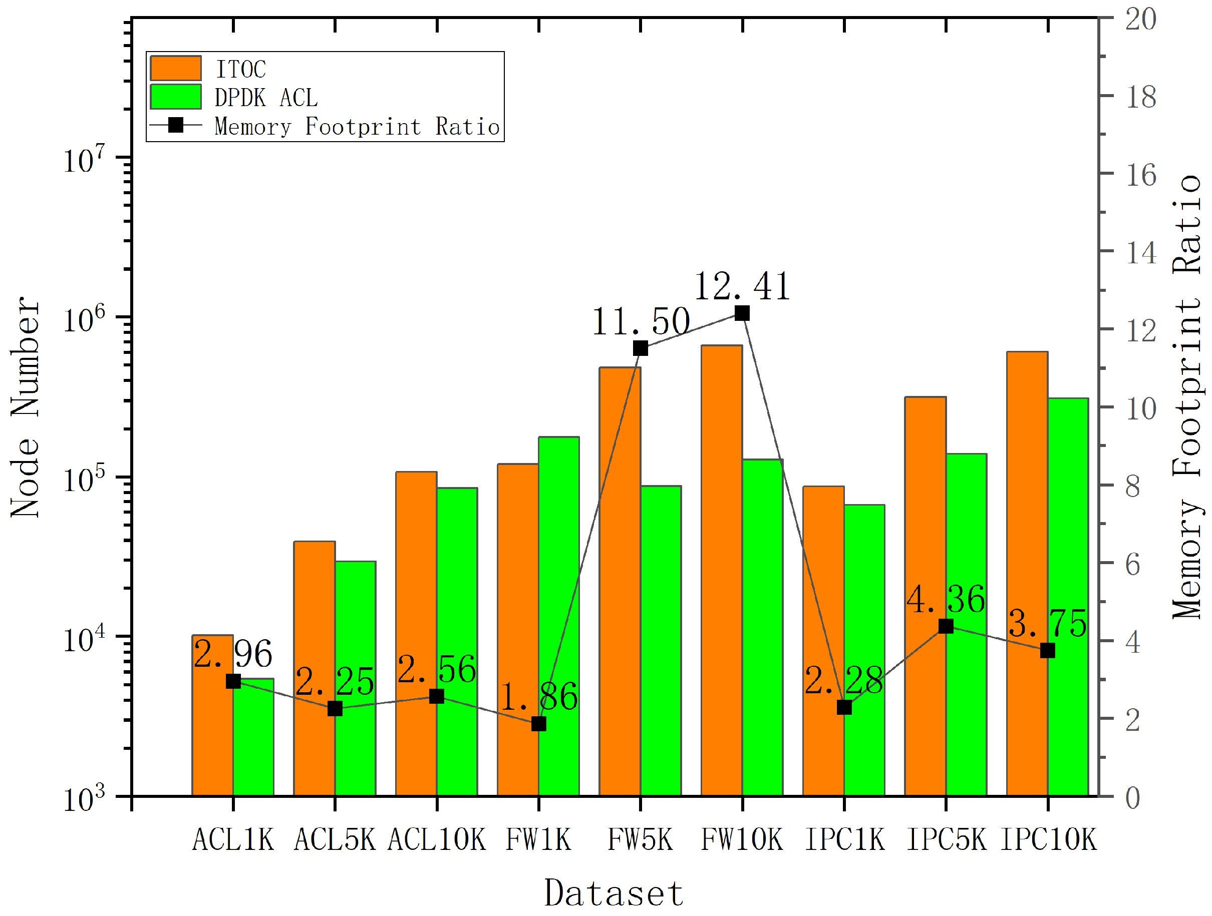 Applsci 11 08693 g007