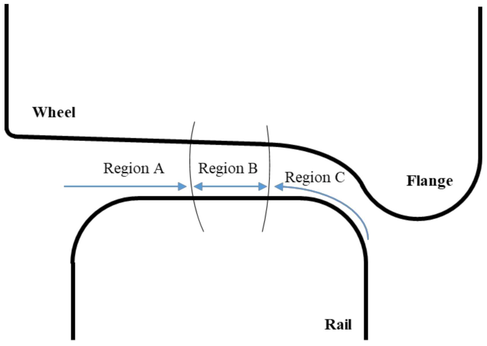 Applsci 11 09306 g002