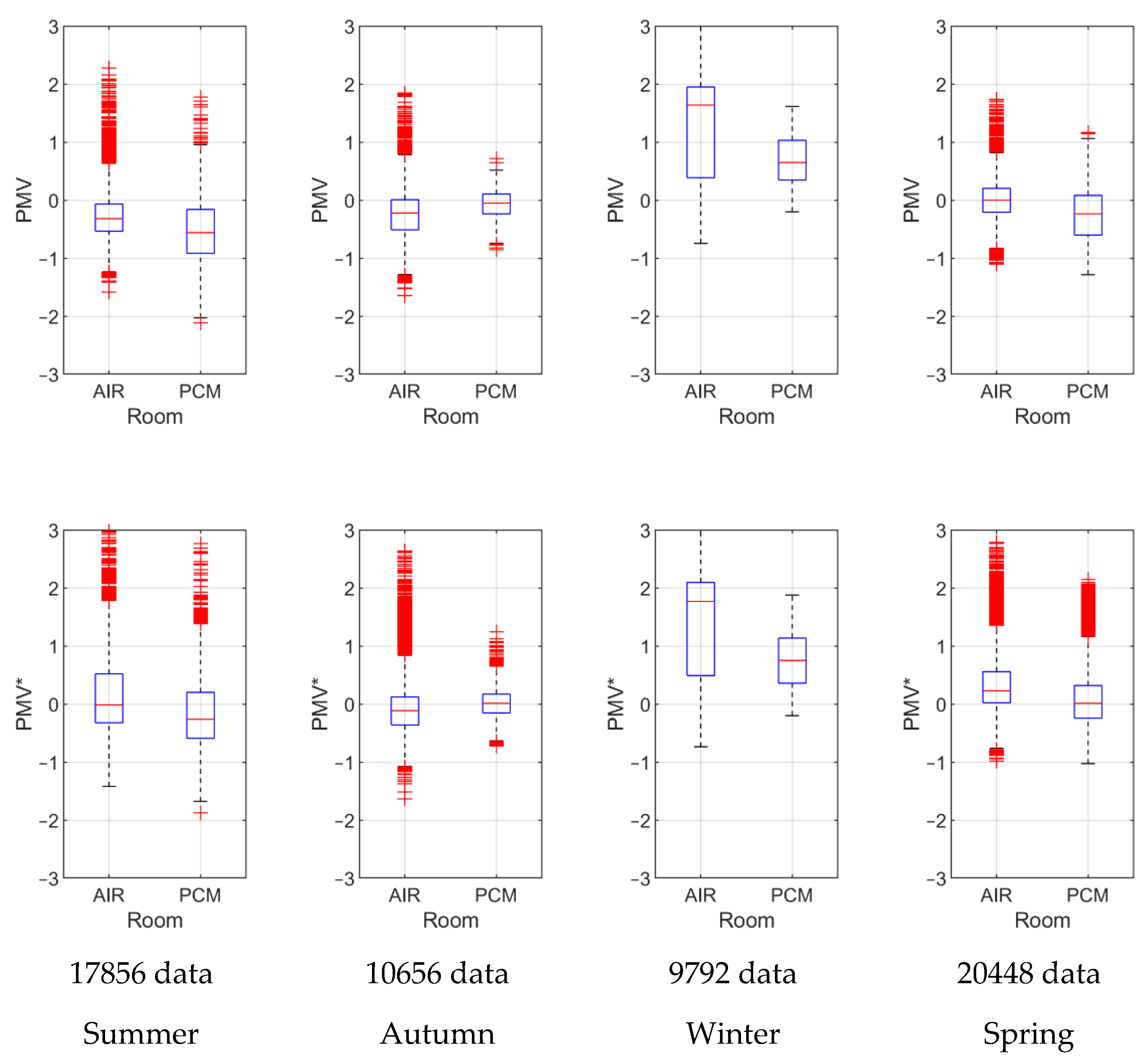 Applsci 11 09597 g007