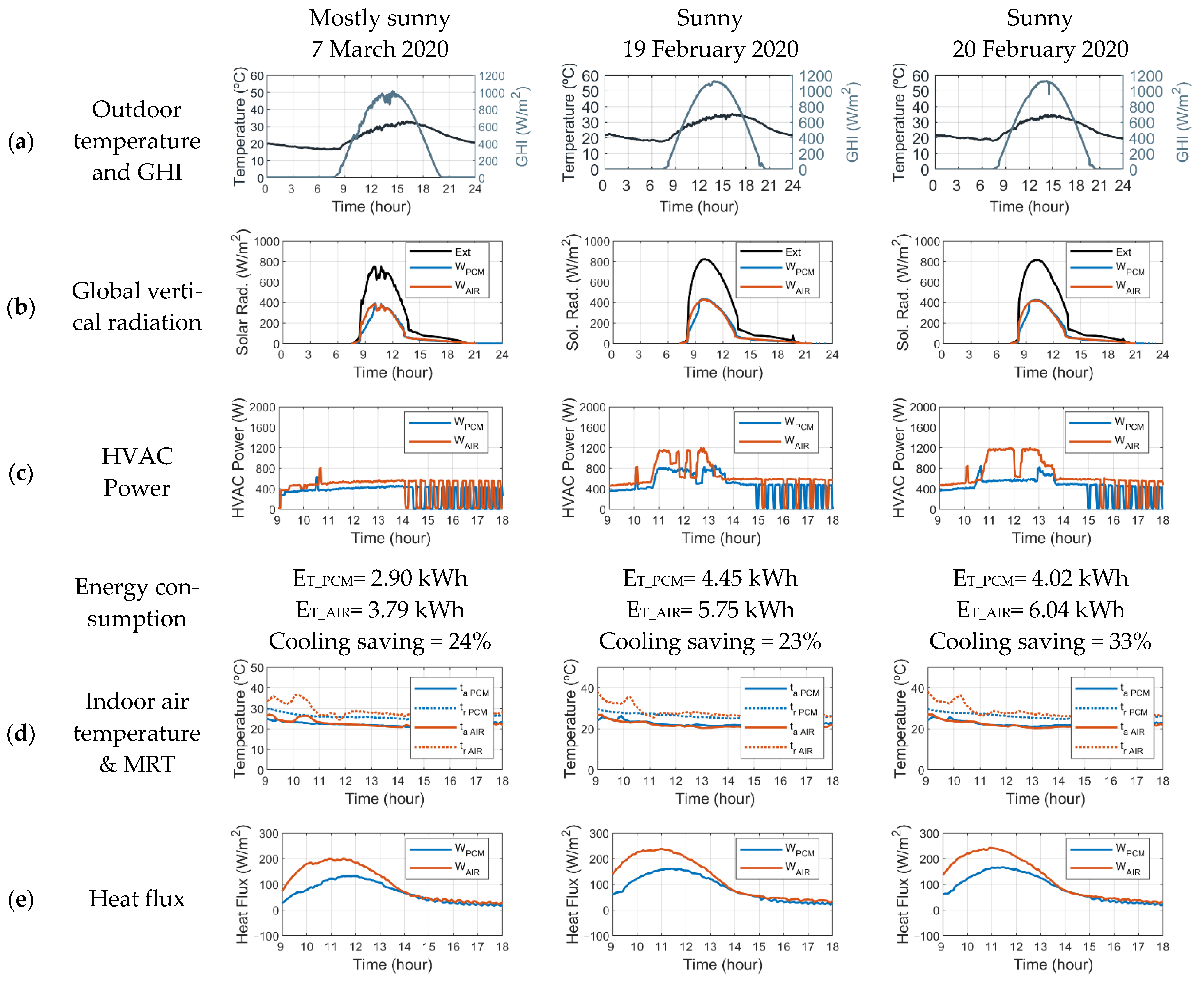 Applsci 11 09597 g009a