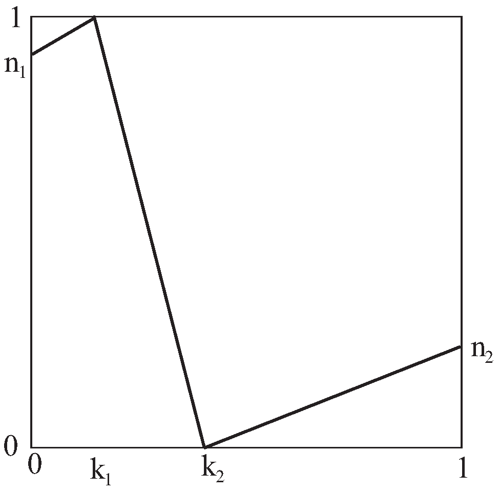 Applsci 11 09672 g007