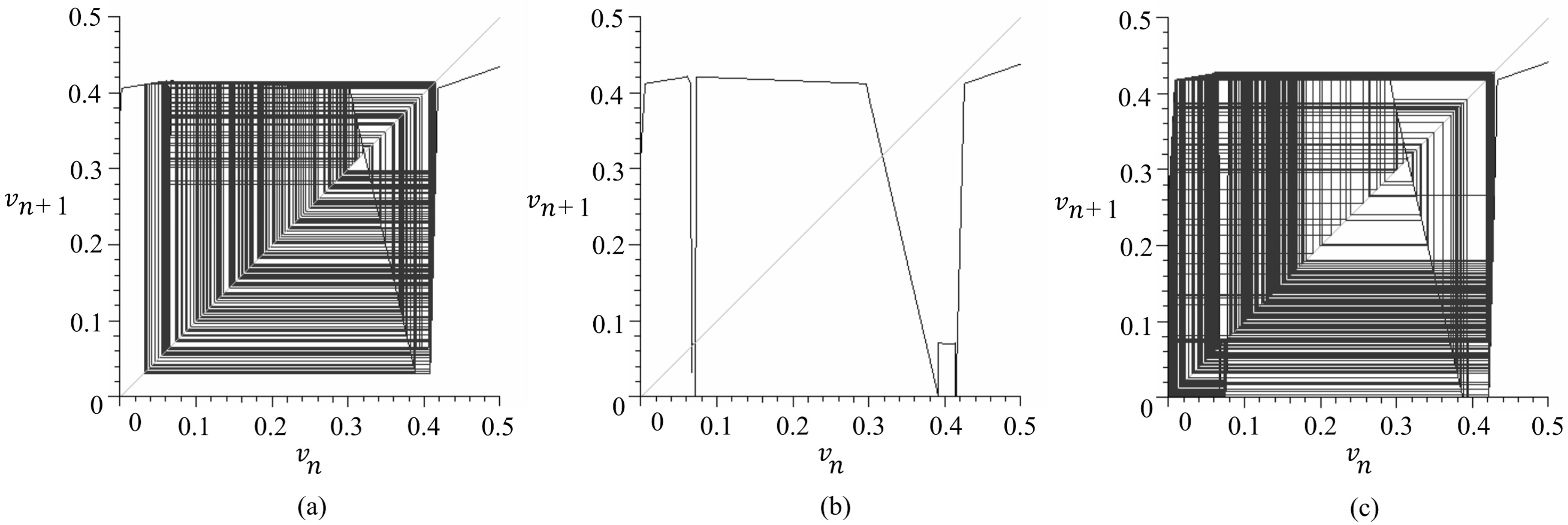 Applsci 11 09672 g019