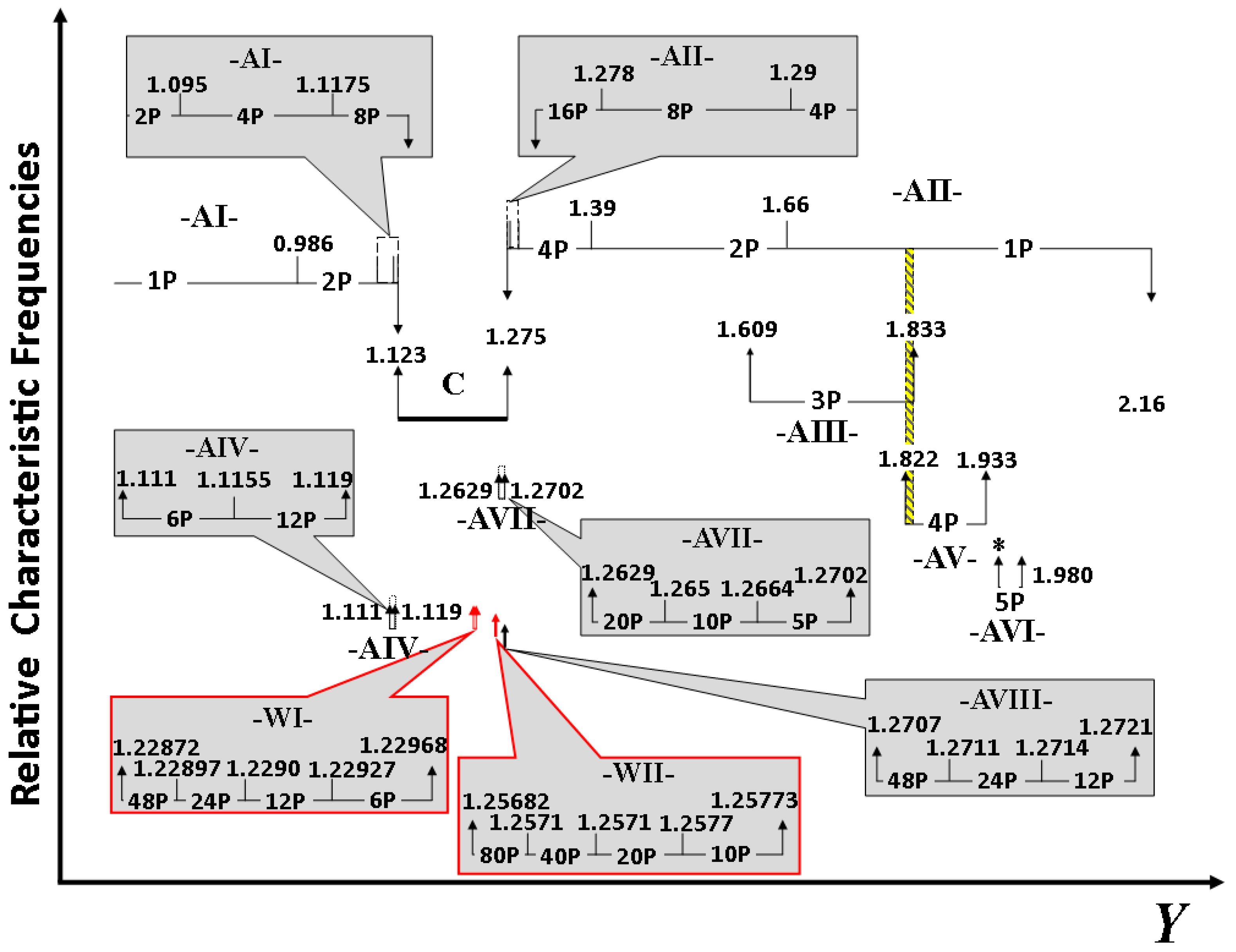 Applsci 11 09905 g001