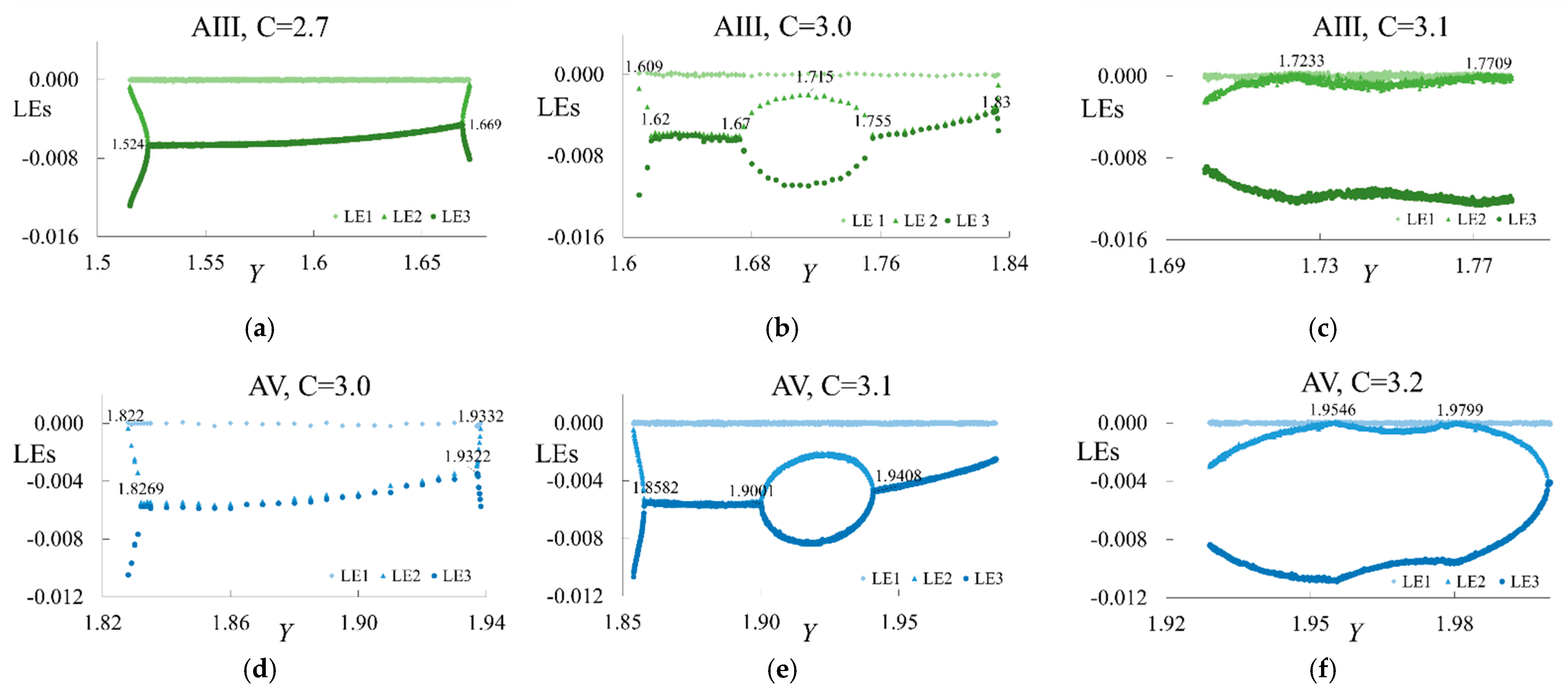 Applsci 11 09905 g005