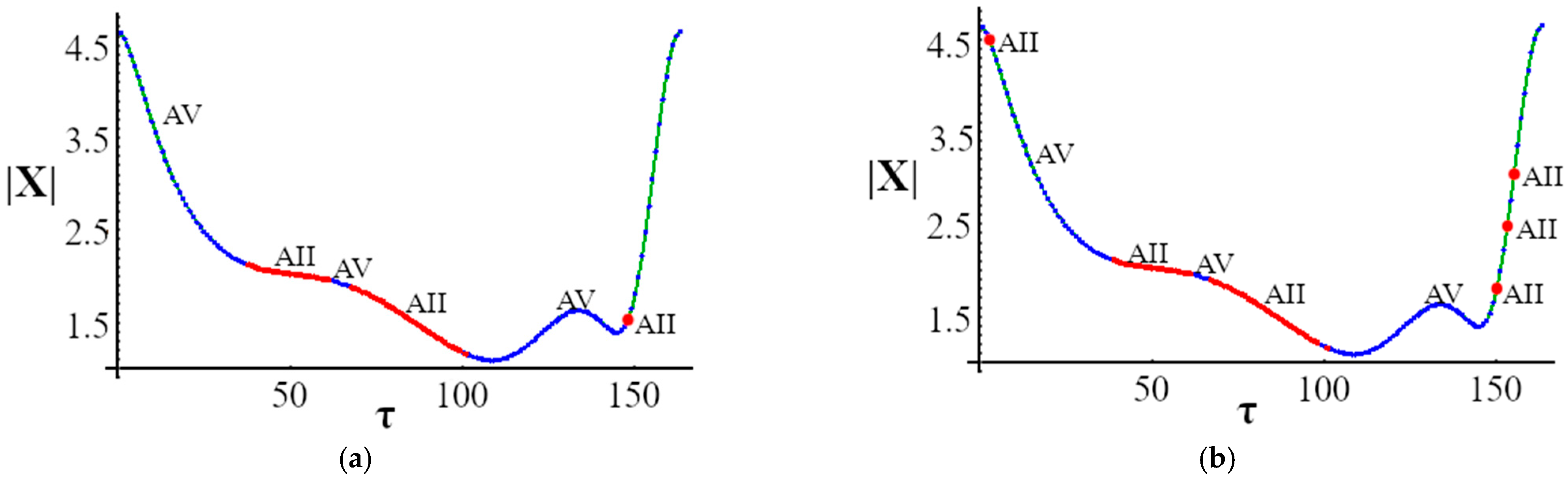 Applsci 11 09905 g009