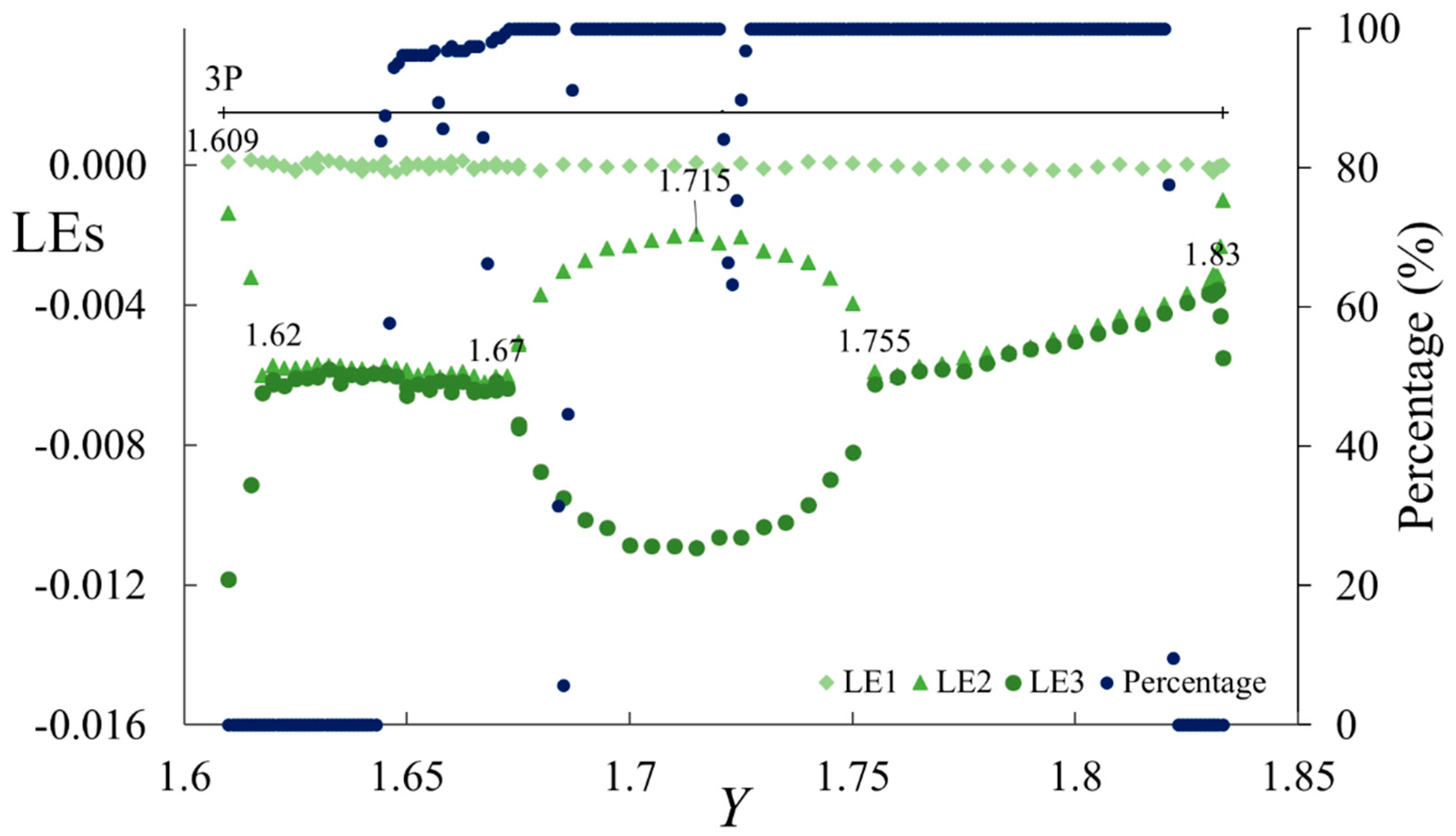 Applsci 11 09905 g014