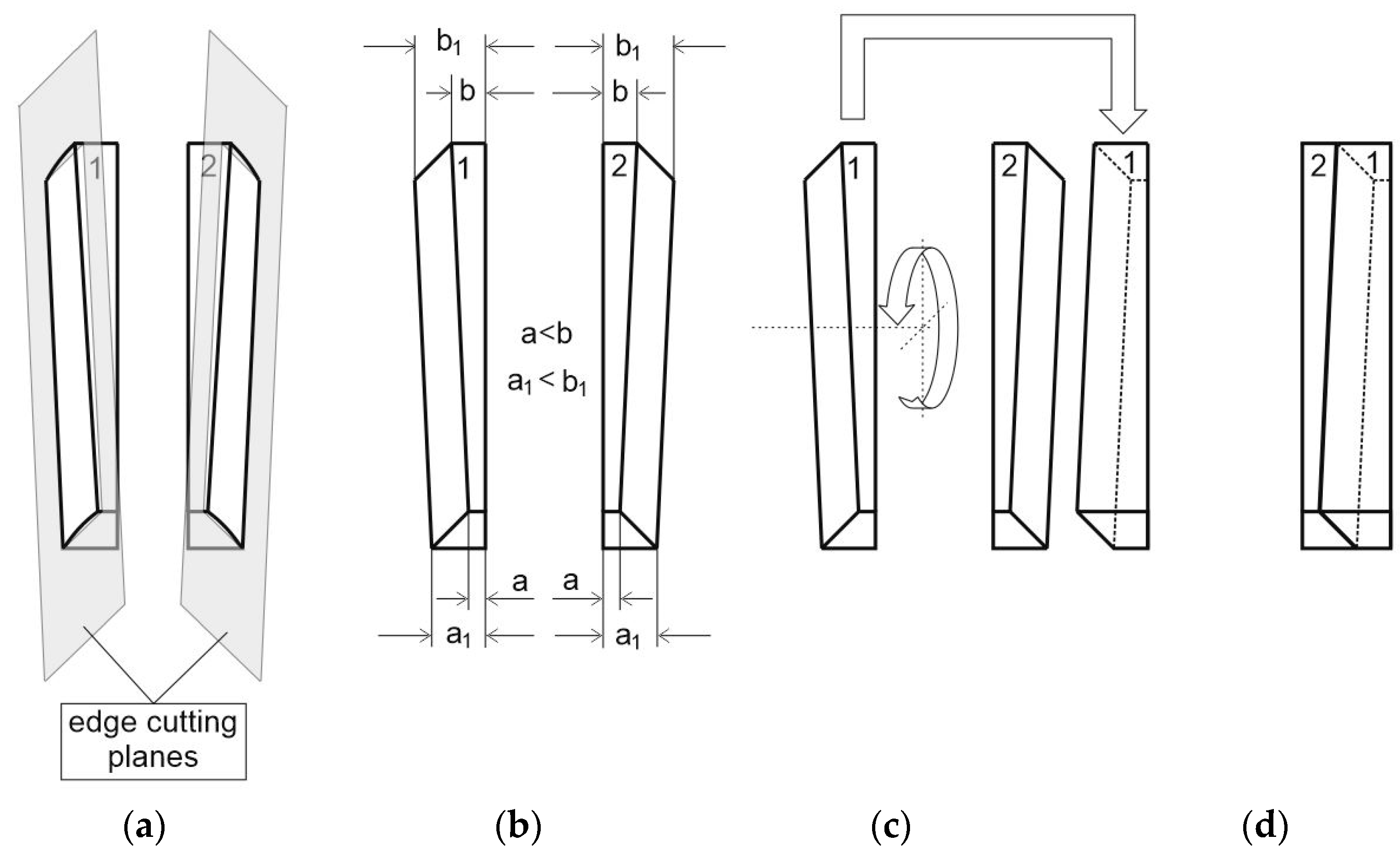 Applsci 11 09937 g003