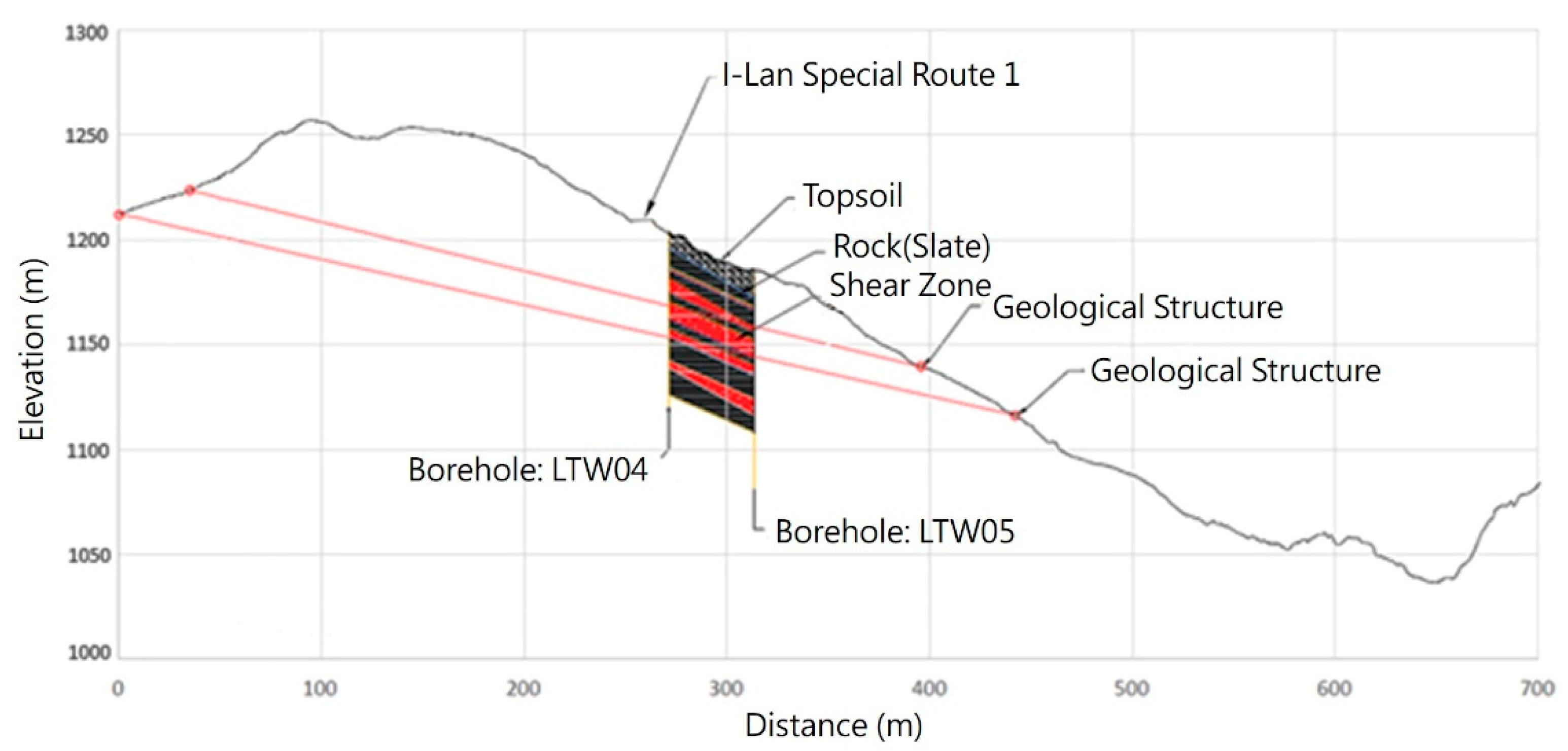 Applsci 11 10052 g014