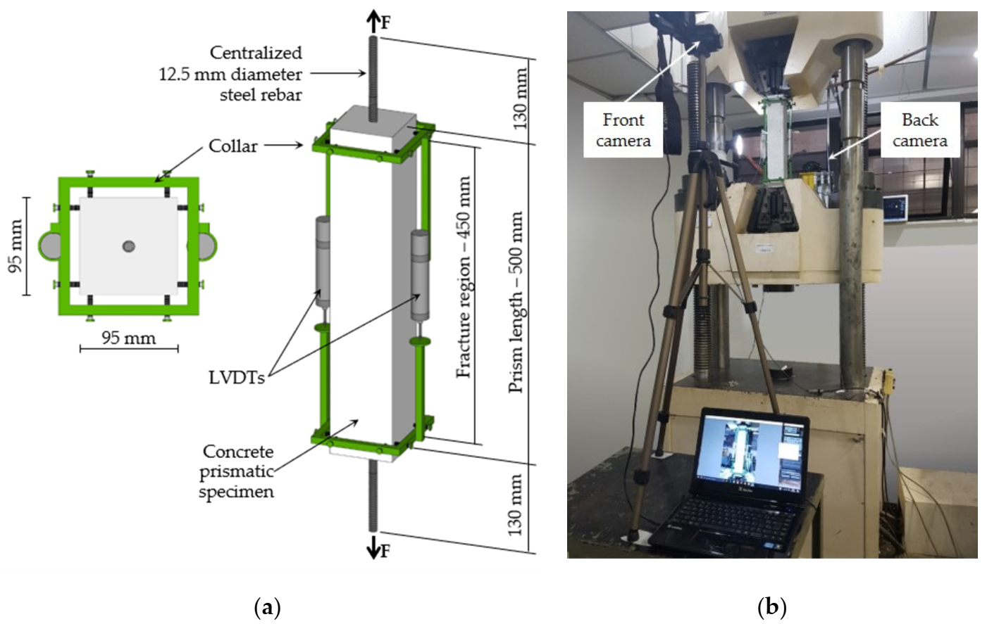 Applsci 11 10063 g003