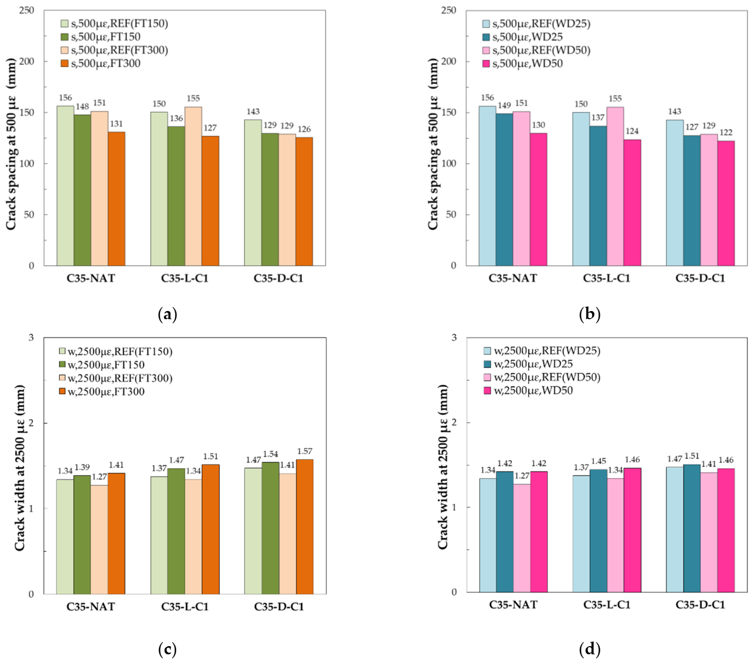 Applsci 11 10063 g005