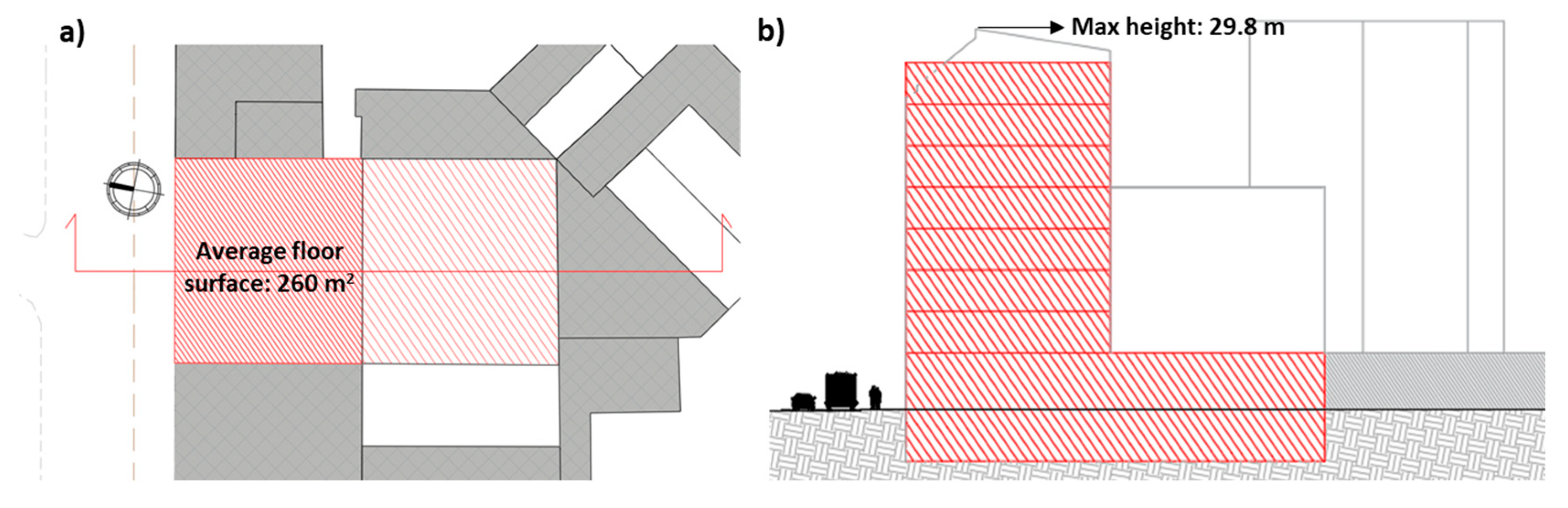 Applsci 11 10148 g002