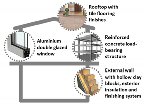 Applsci 11 10148 i001