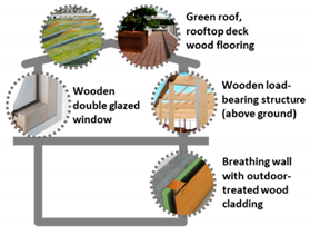 Applsci 11 10148 i002