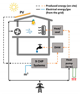 Applsci 11 10148 i004
