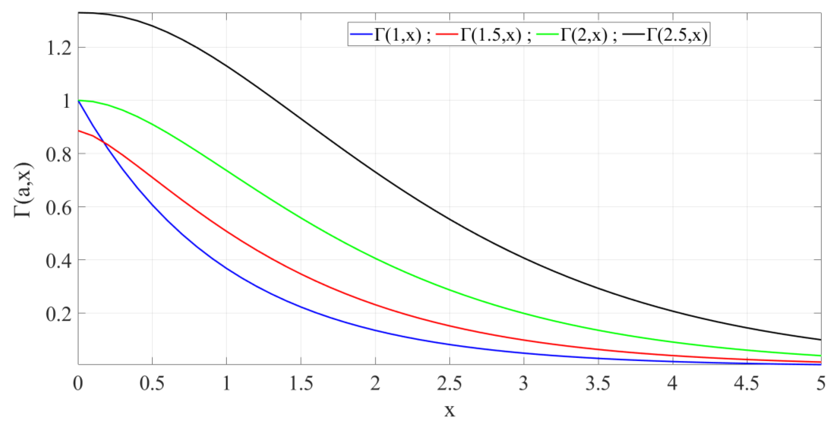Applsci 11 10153 g003