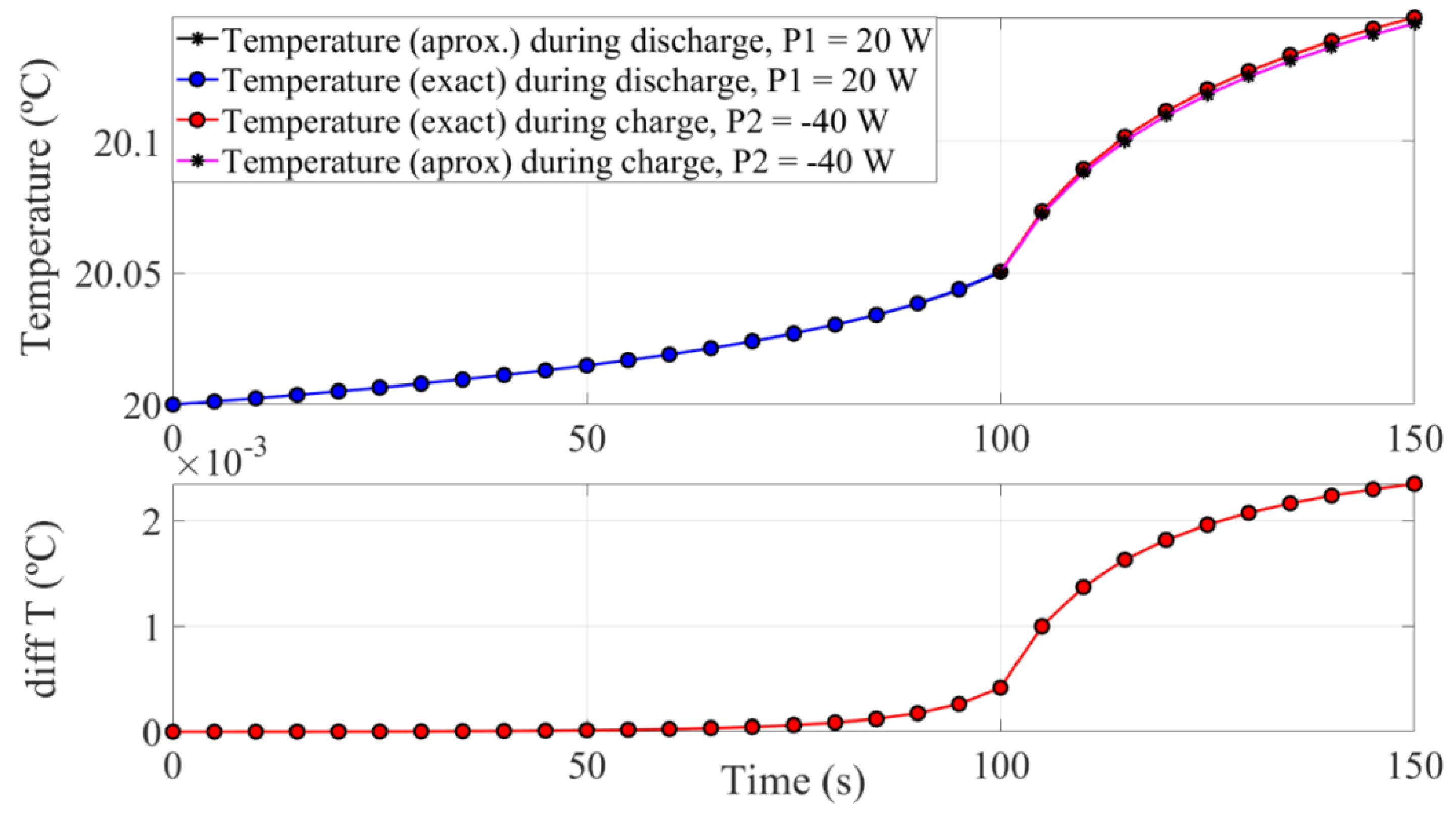 Applsci 11 10153 g005