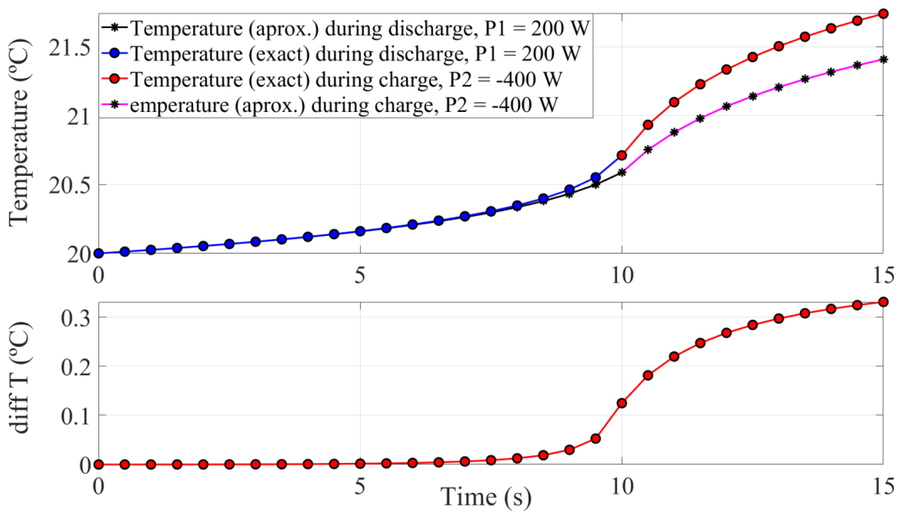 Applsci 11 10153 g006
