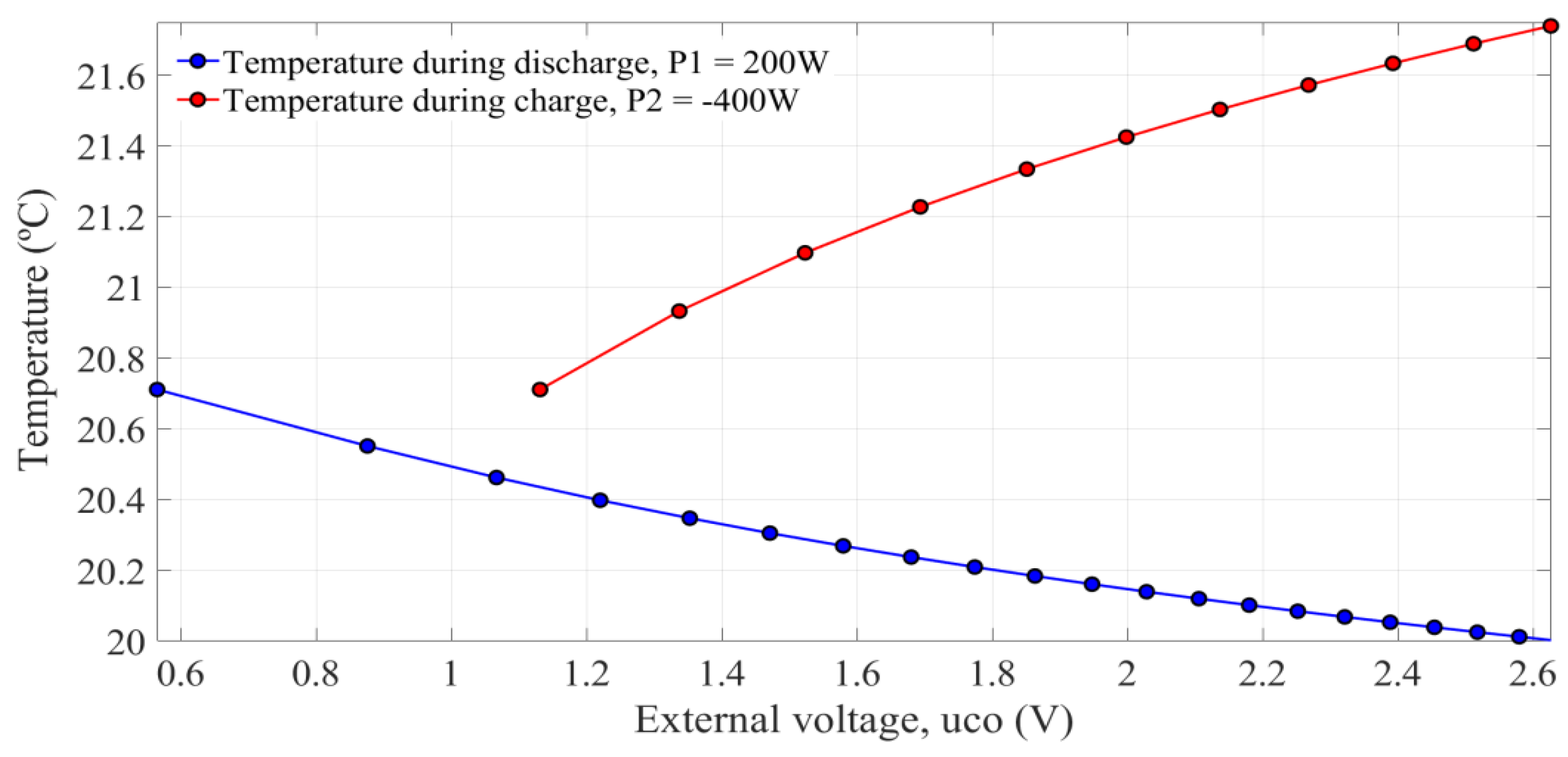 Applsci 11 10153 g010