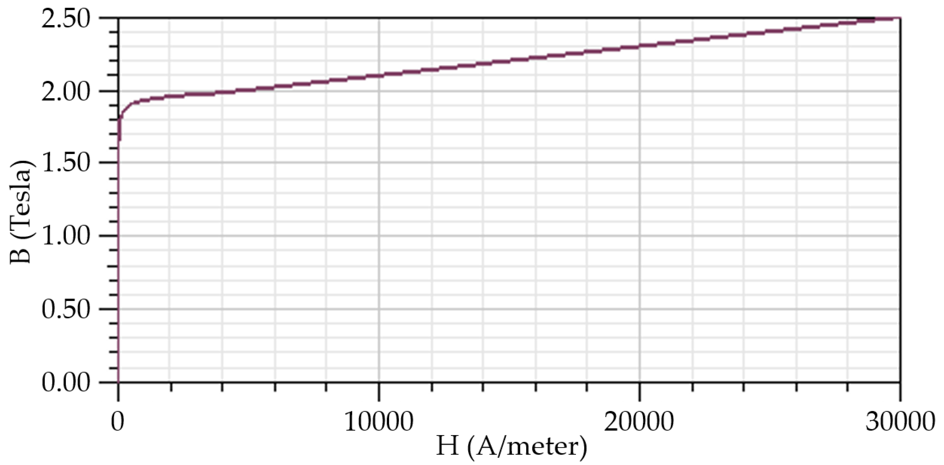 Applsci 11 10334 g003