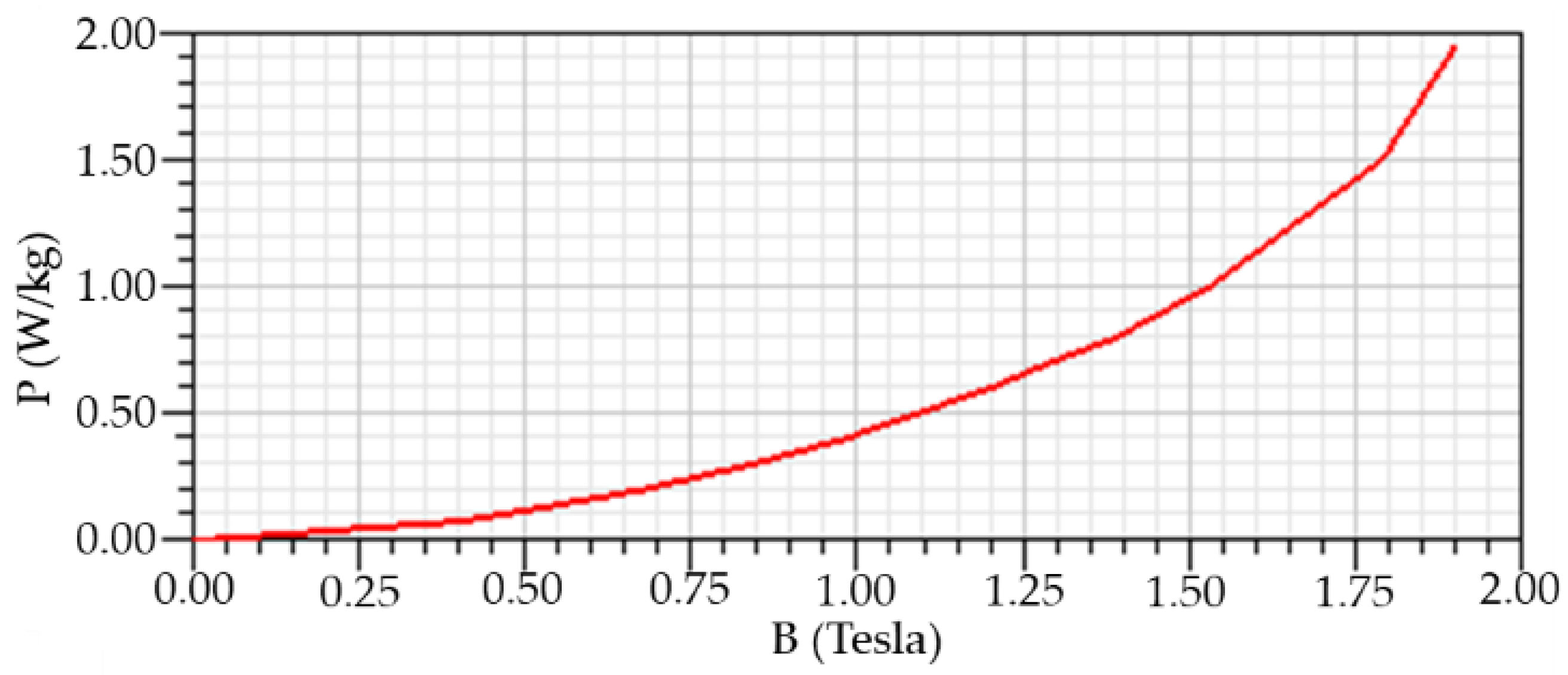 Applsci 11 10334 g004