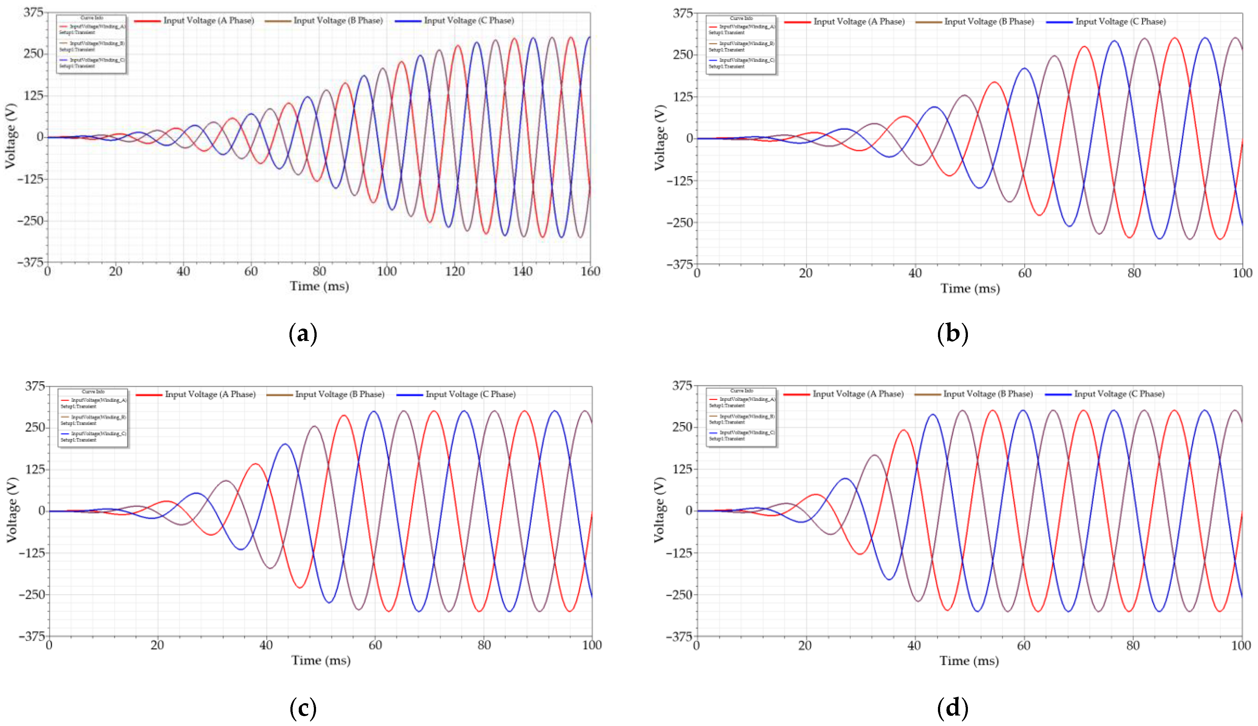 Applsci 11 10334 g007