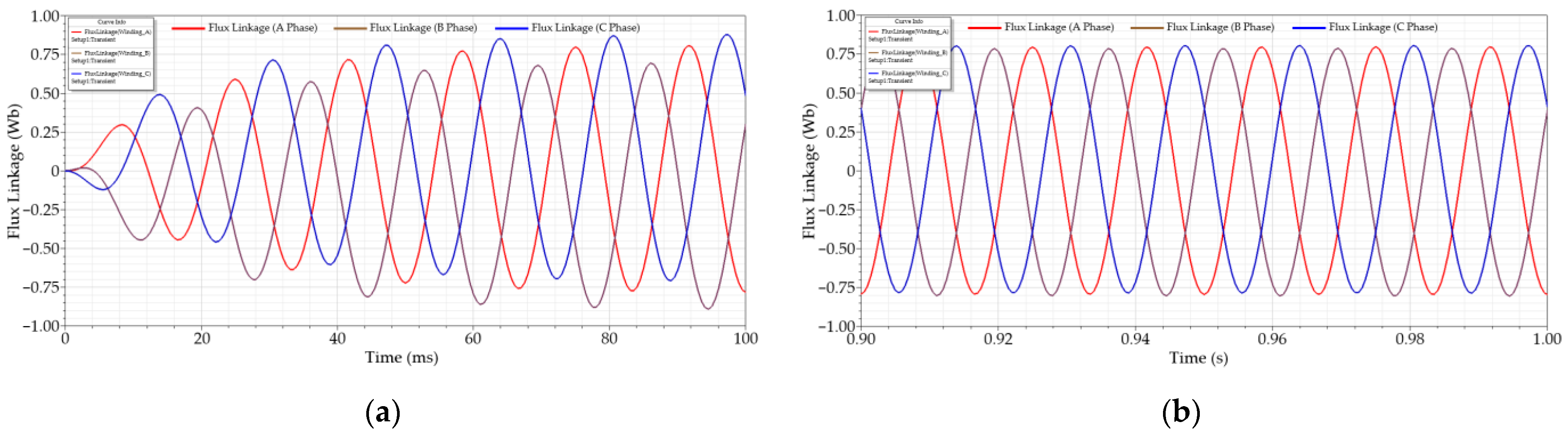 Applsci 11 10334 g009