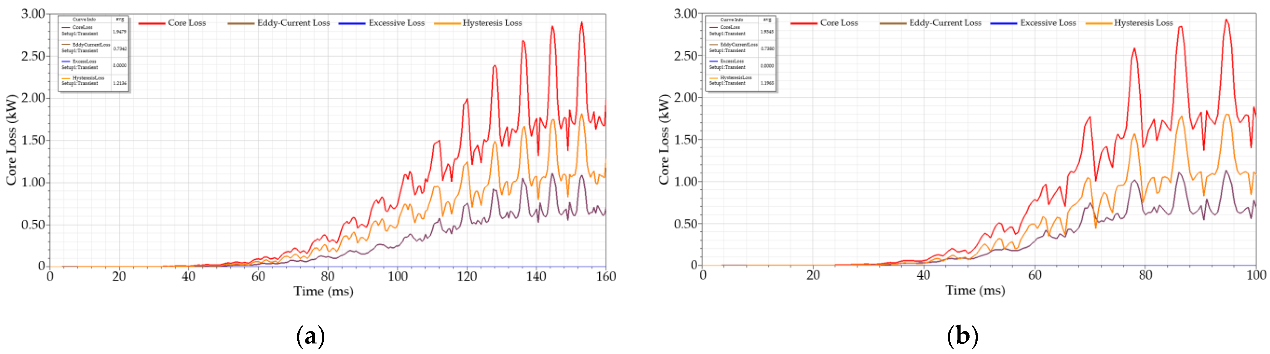 Applsci 11 10334 g013a