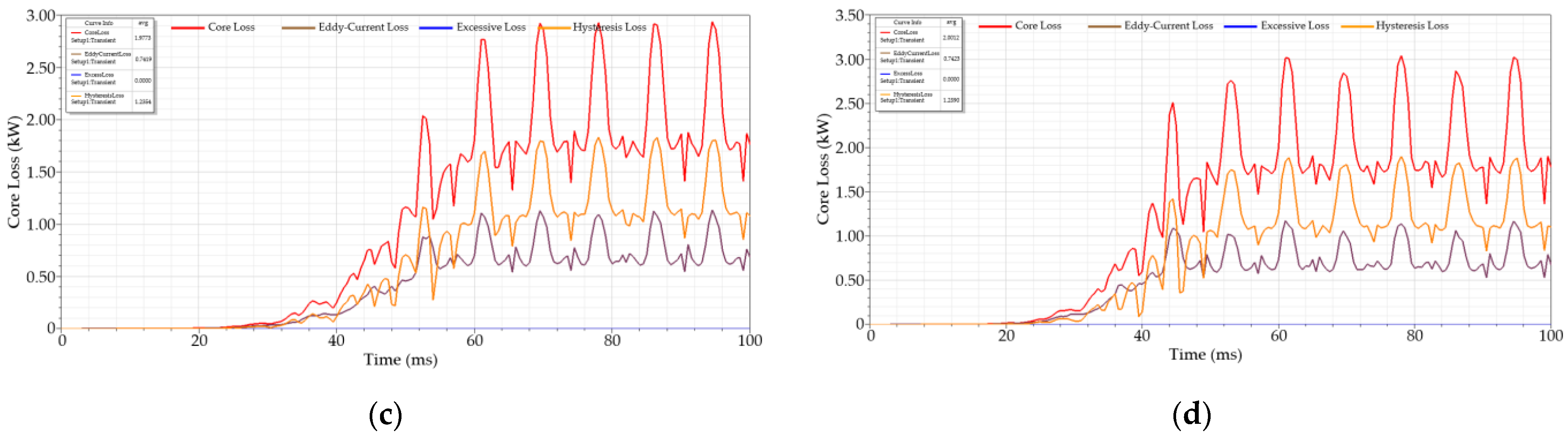 Applsci 11 10334 g013b