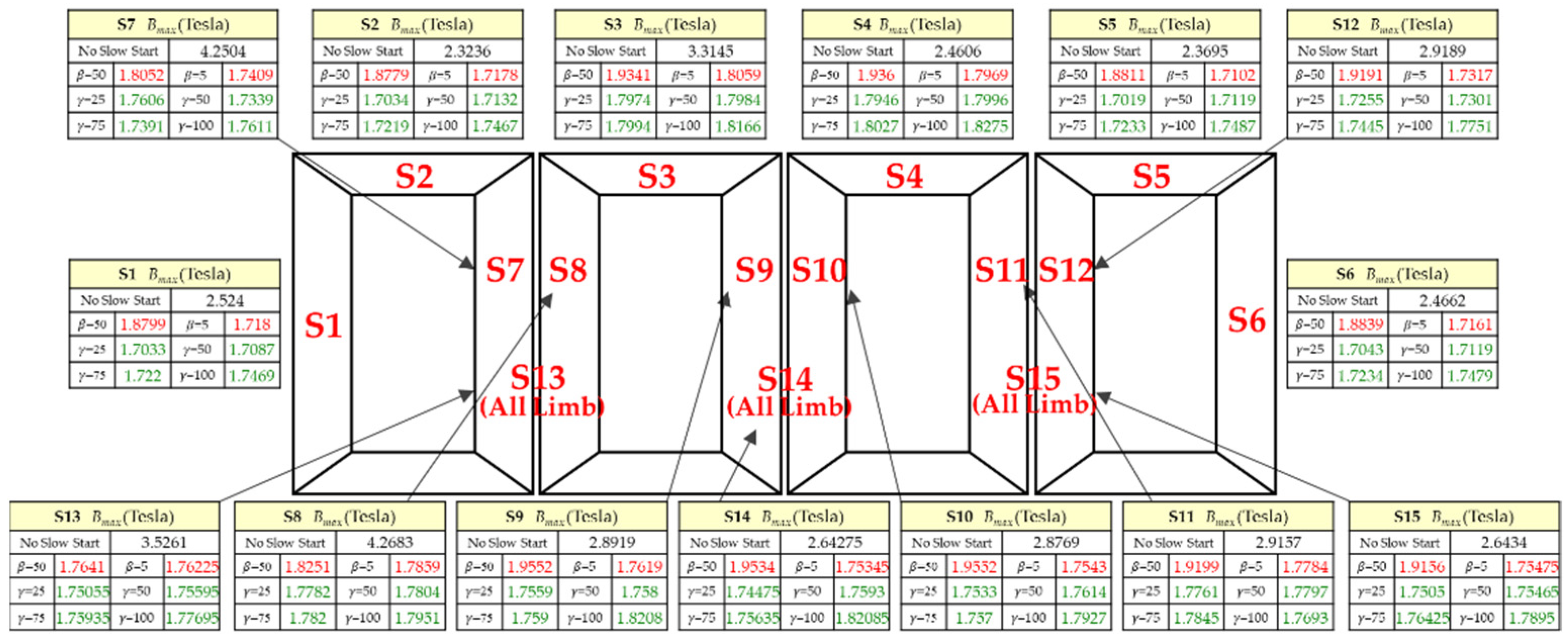 Applsci 11 10334 g014