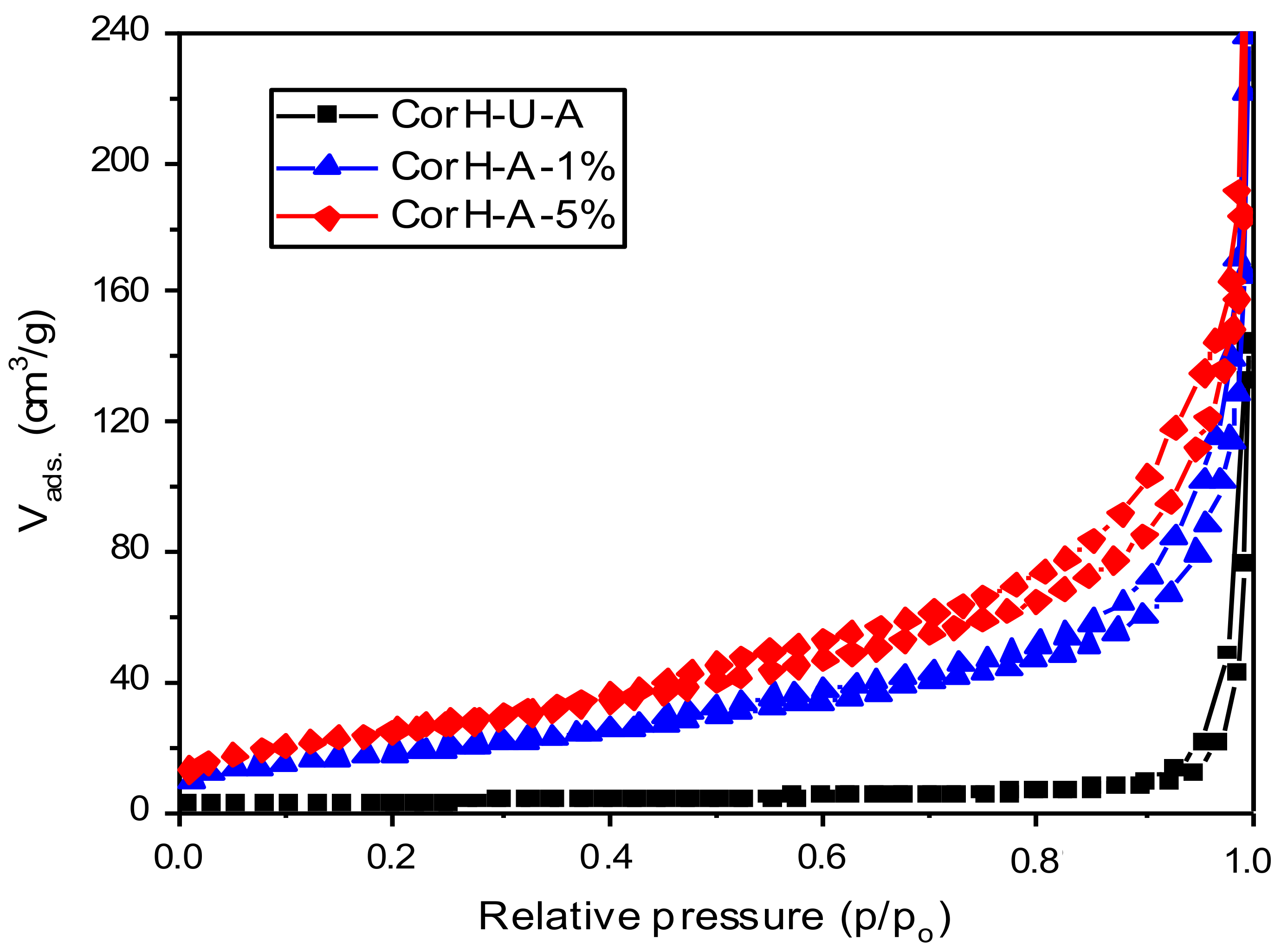 Applsci 11 10363 g006