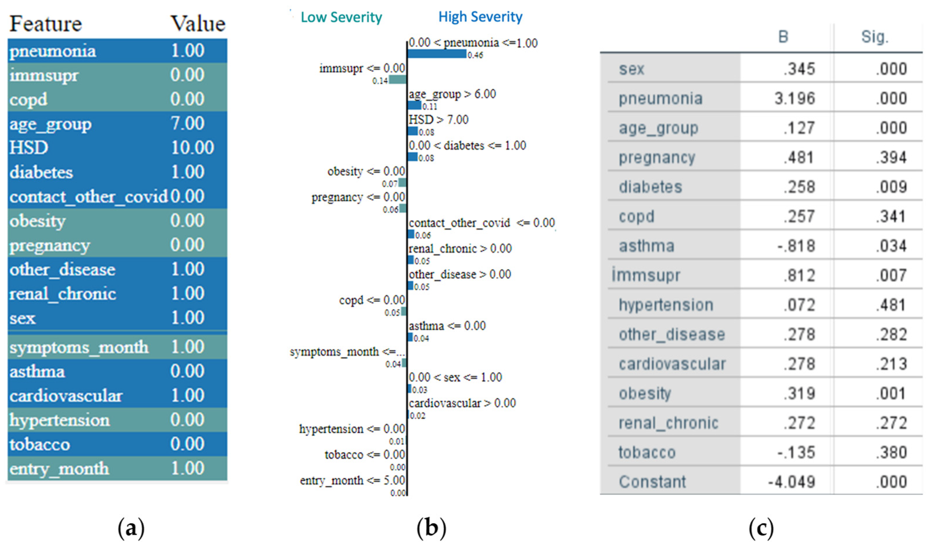 Applsci 11 10417 g004