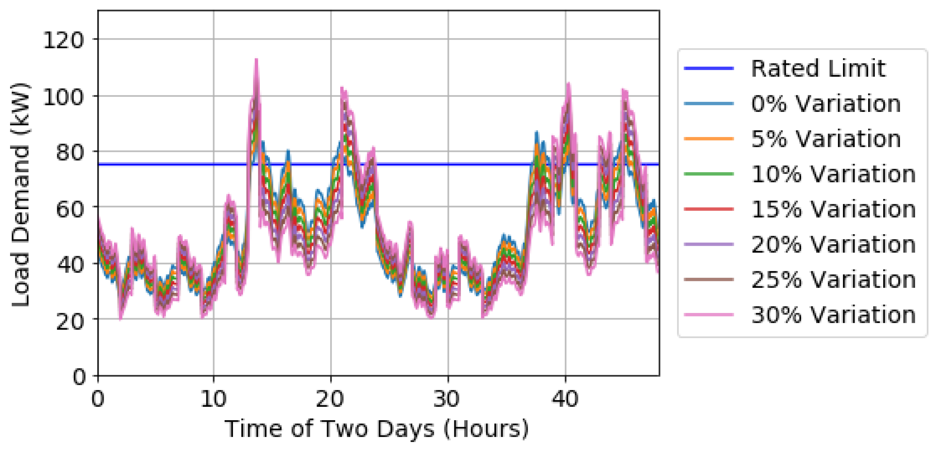 Applsci 11 10962 g006