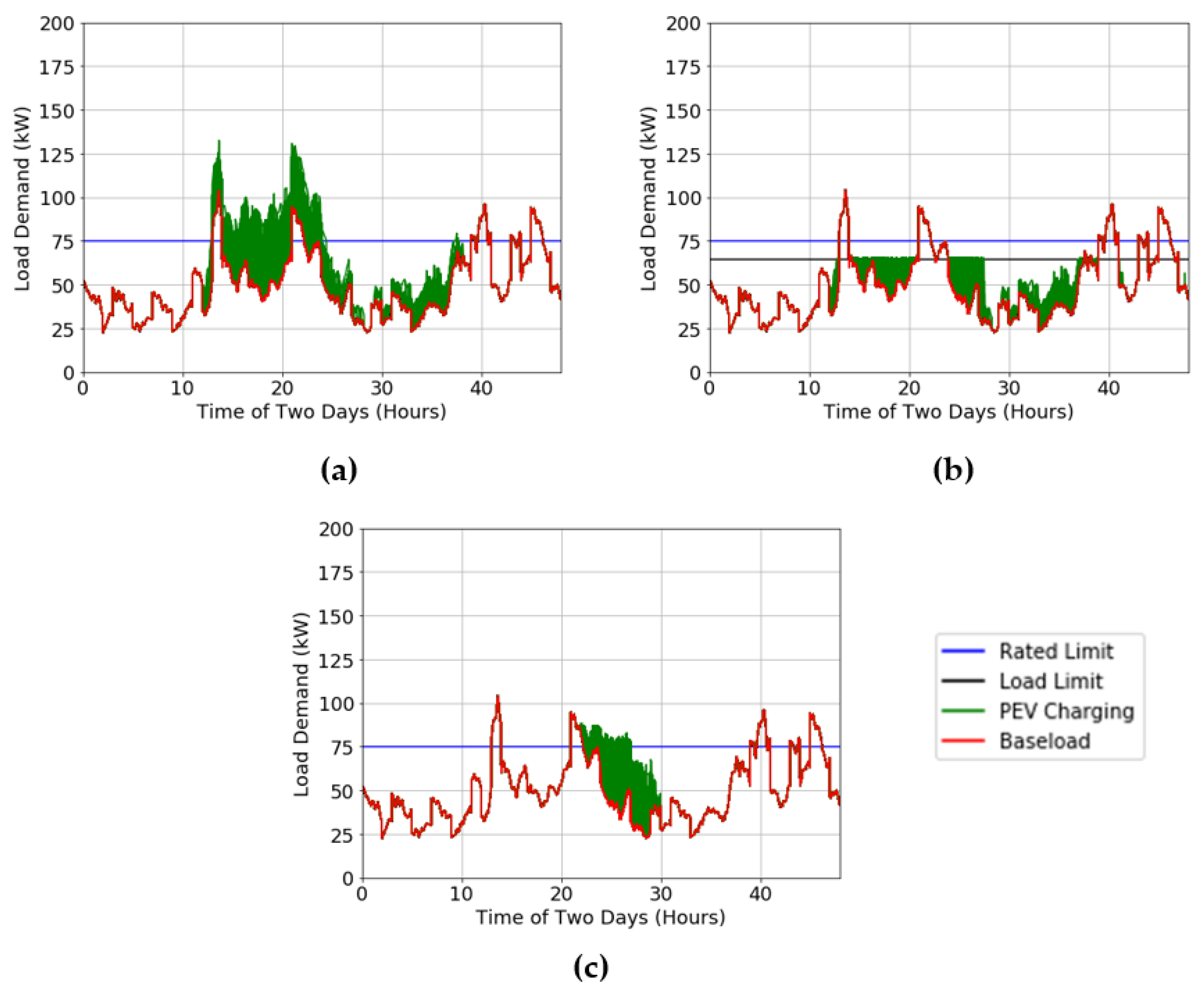 Applsci 11 10962 g009