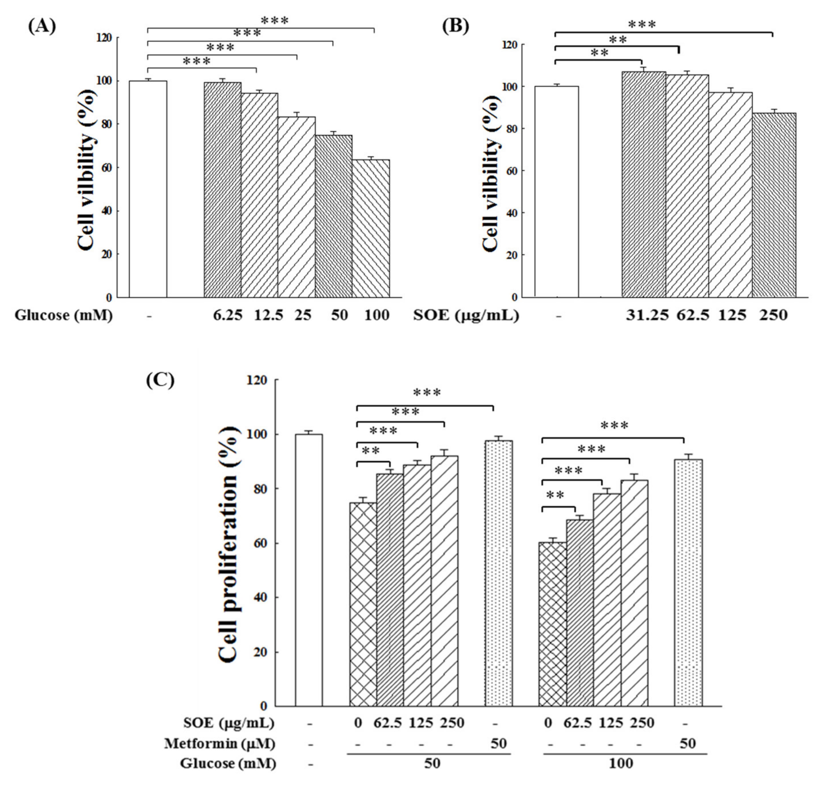 Applsci 11 10963 g001